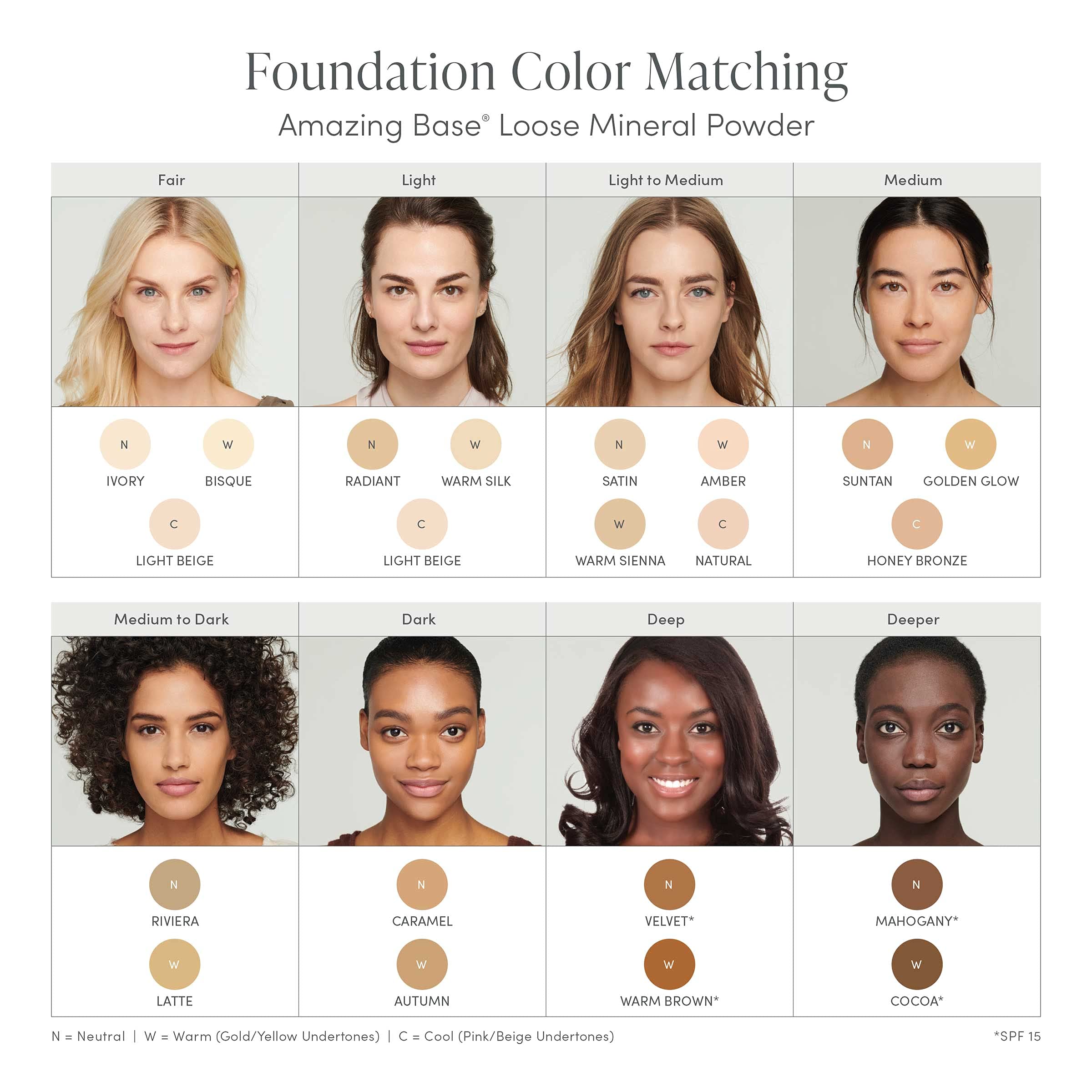 jane iredale Amazing Base Refill, Cocoa, 0.26 oz.