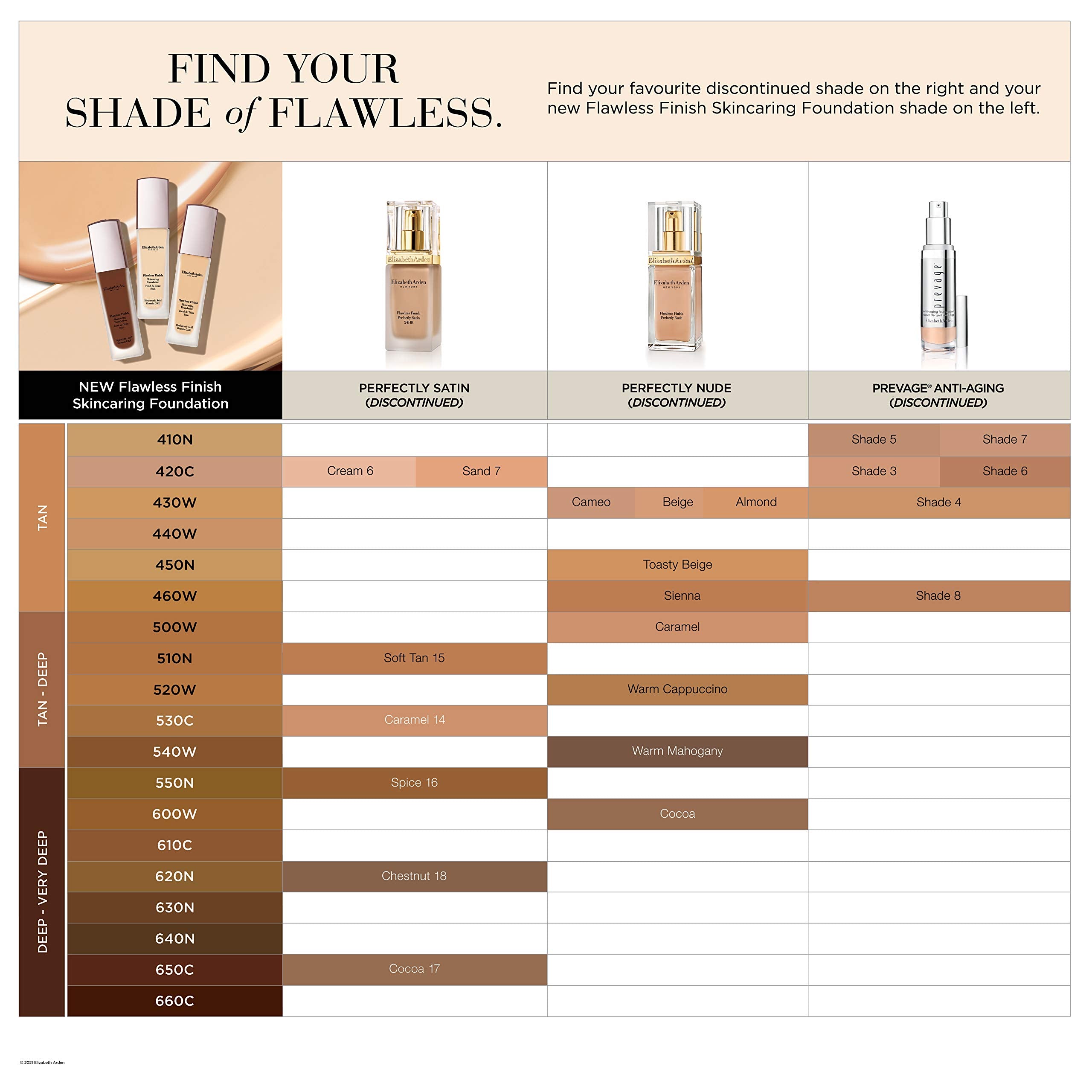 Elizabeth Arden Flawless Finish Liquid Foundation with Hyaluronic Acid, Vitamin C & E, Buildable Coverage, 340W (Medium to tan s