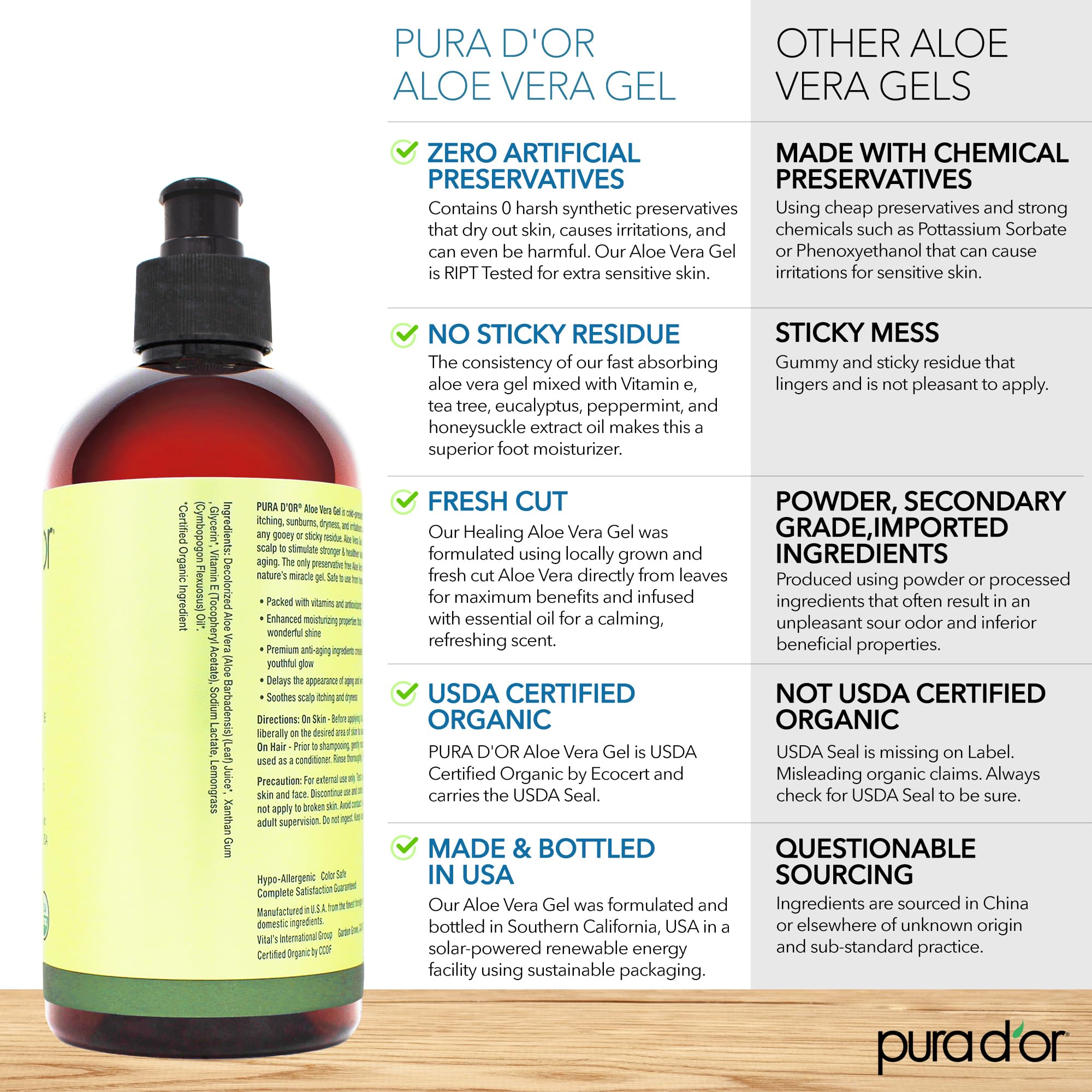 Pura D'Or 16 Oz Organic Aloe Vera Gel - Lemongrass - All Natural - Zero Artificial Preservatives - Deeply Hydrating & Moisturizi