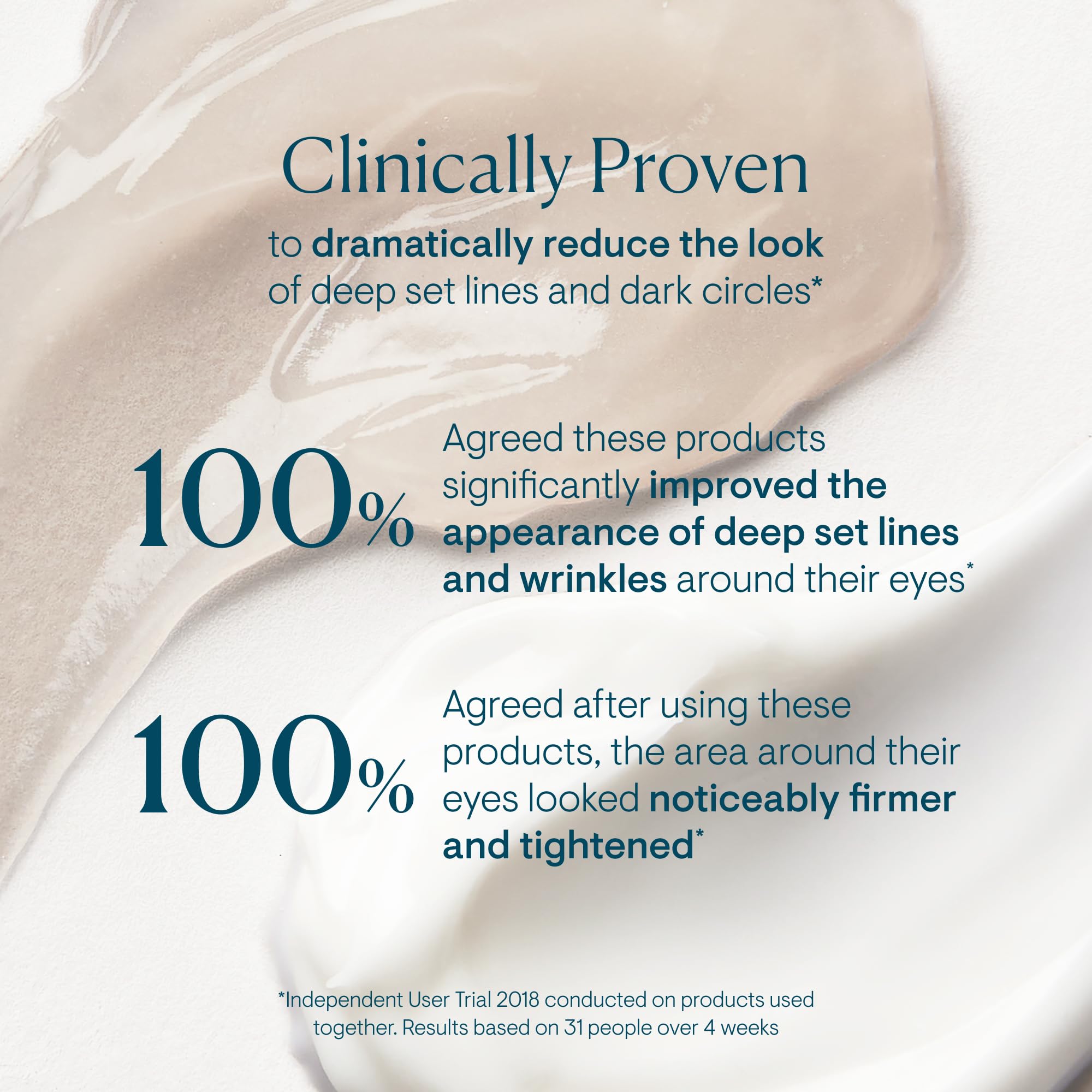 Elemis Ultra Smart Pro-Collagen Eye Treatment Duo | Skincare Eye Contour For Day & Night Treament | Rejuvenates, Smoothes, And T
