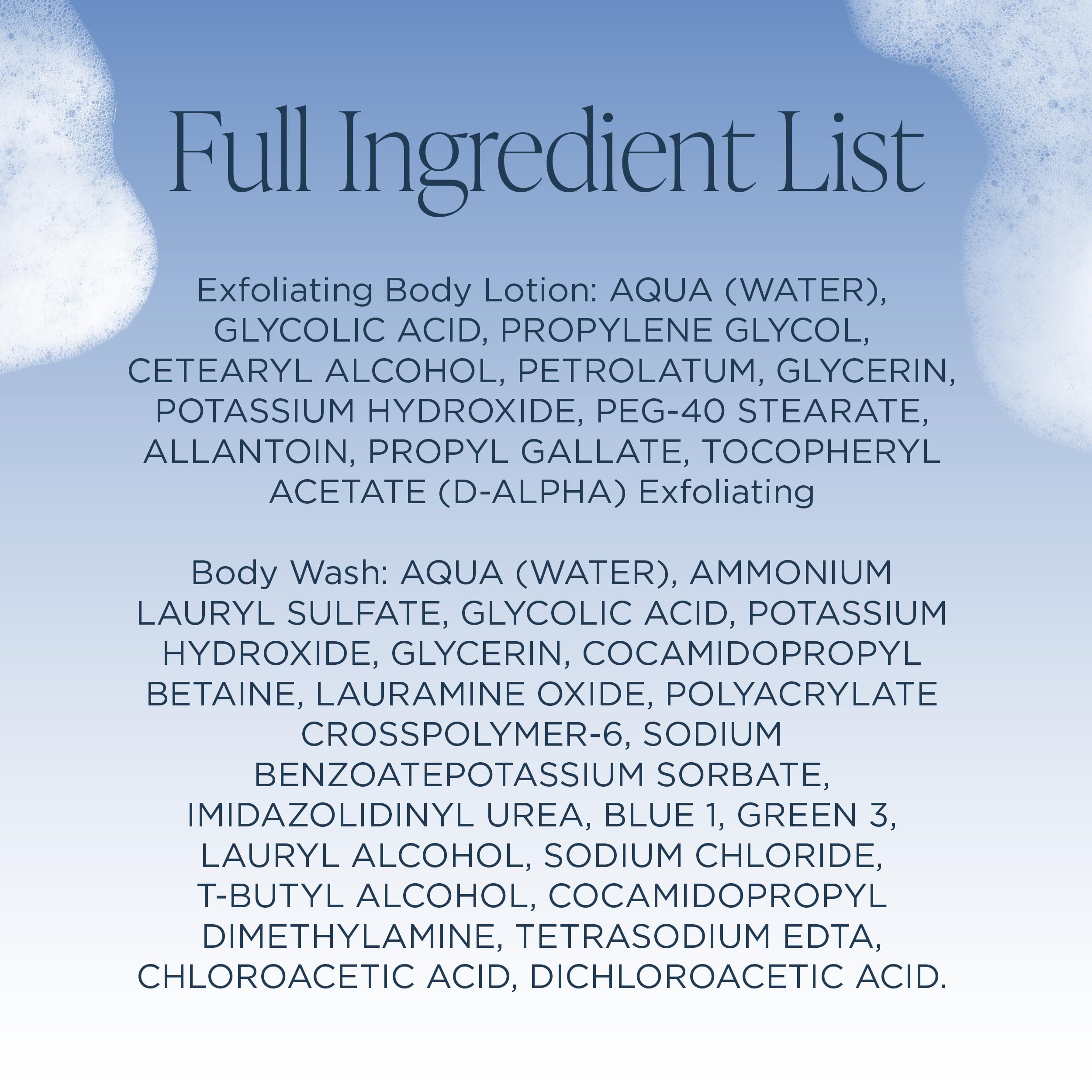 Glytone KP Kit - Exfoliating Body Wash, Glycolic Acid Lotion & Shower Pouf for Keratosis Pilaris - Smooth Rough Bumpy Skin, Frag