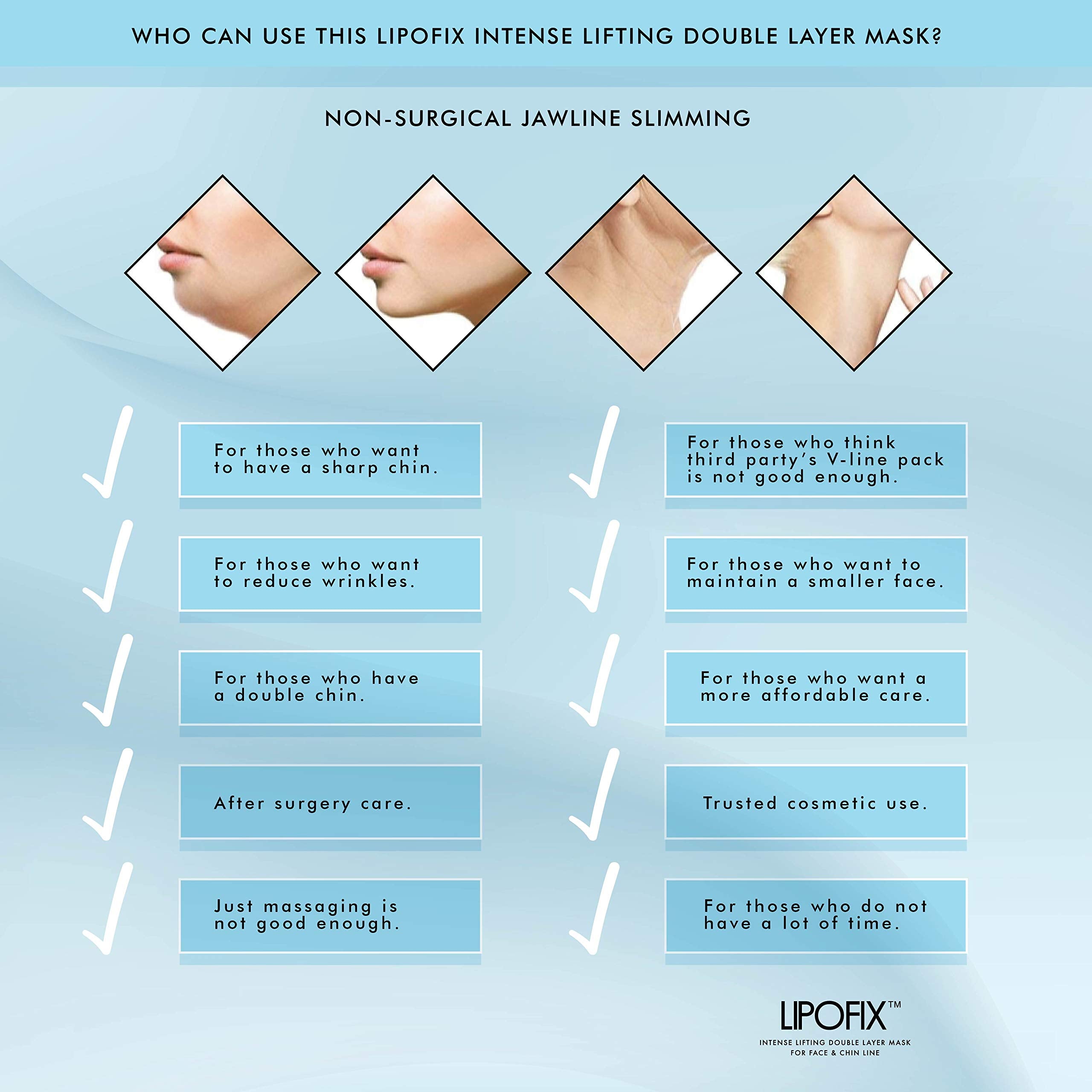 Double Chin Intense Contour Fit Define Double Layer Mask Lipofix - 5 Masks