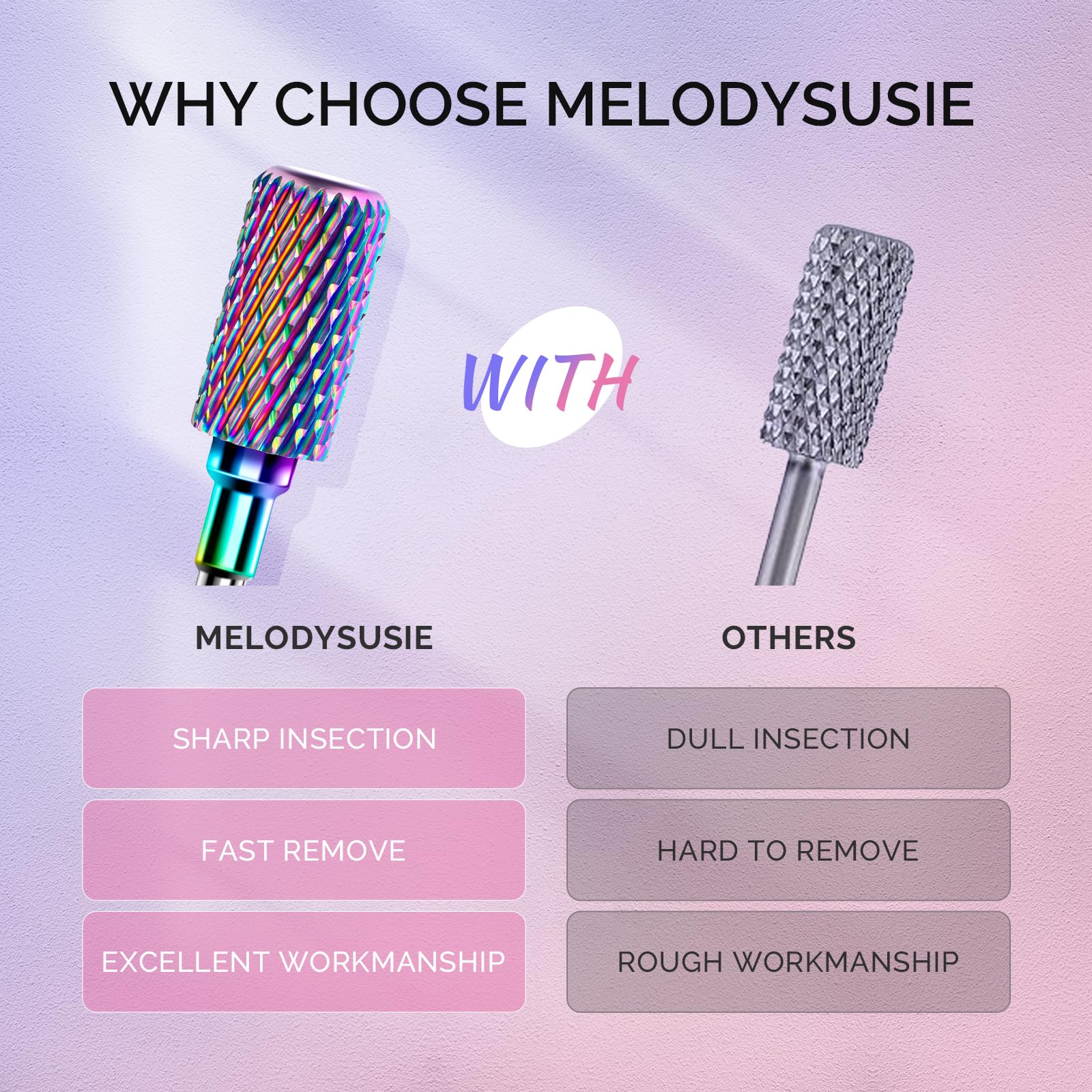 Melodysusie Nail Drill Bits Set, 7Pcs Tungsten Carbide Diamond Nail Drill Bits For Acrylic Nails Poly Gel Cuticle Remove, 3/32 '