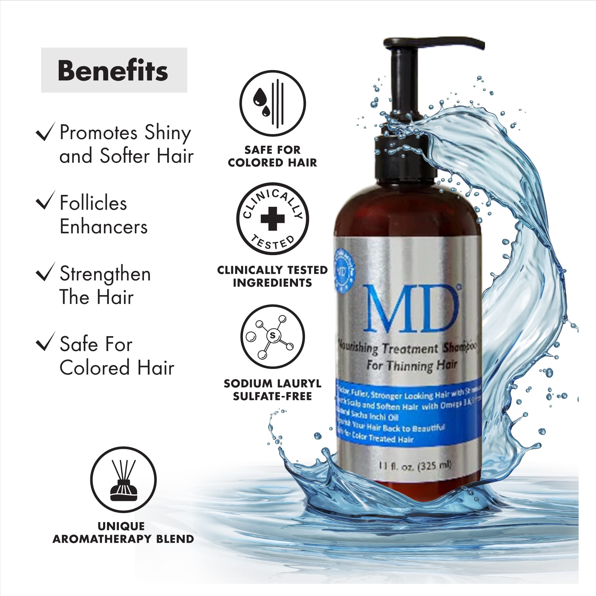 MD Revitalizing Shampoo and Conditioner - 11 fl oz