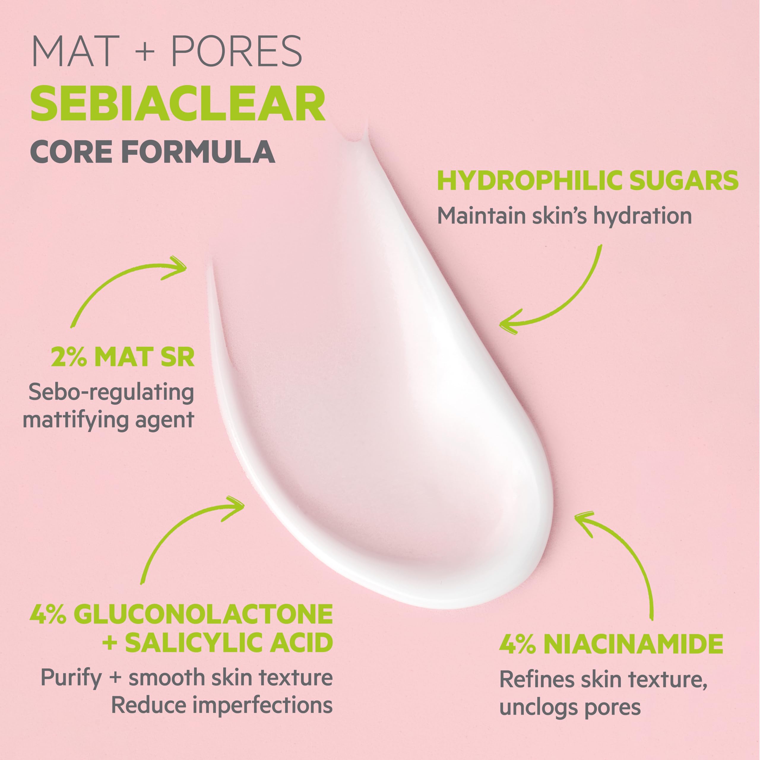 SVR Sebiaclear Mat+Pores Mattifying Face Cream for Oily to Combination Skin, 4% Niacinamide and 4% PHA Non-Comedogenic Moisturiz