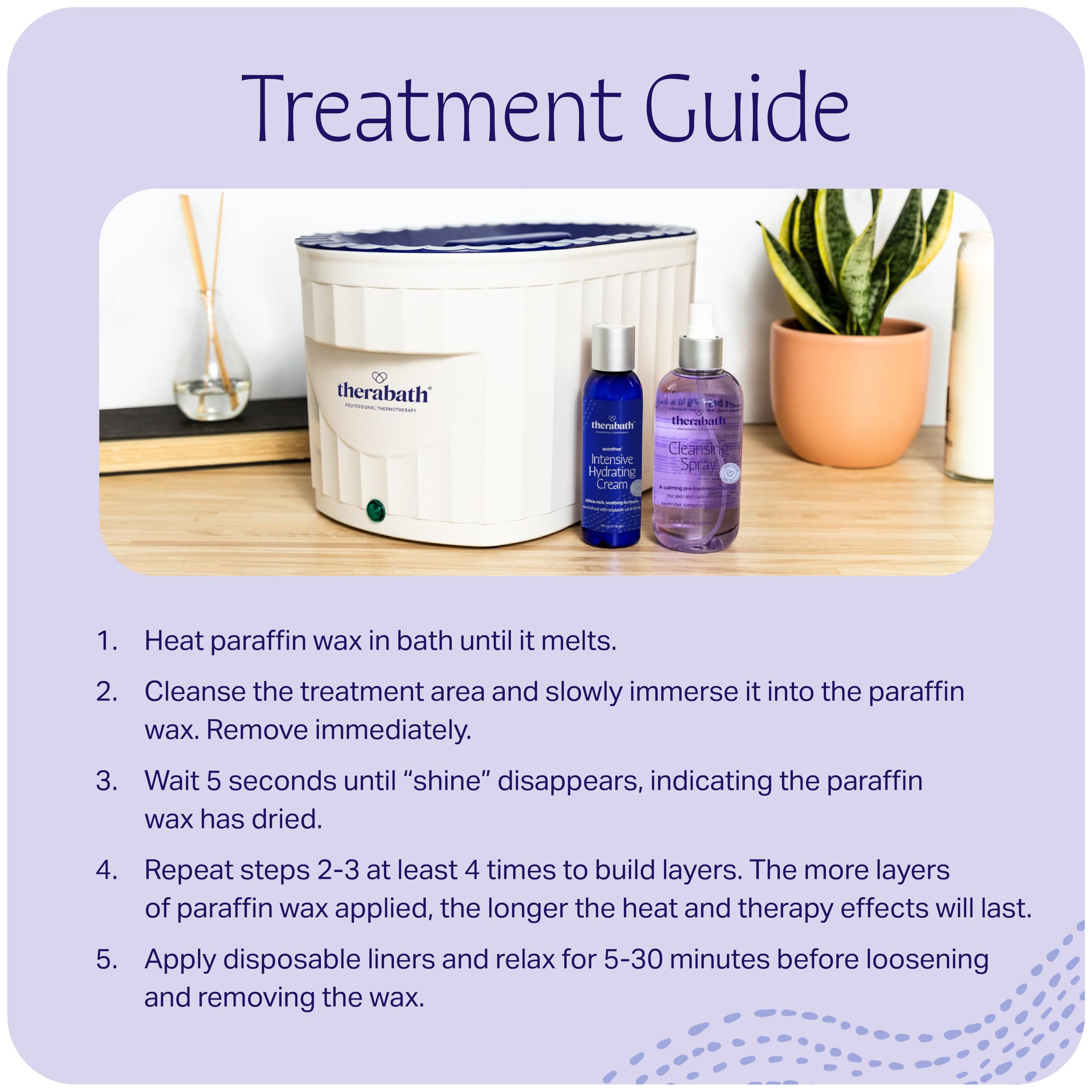 Therabath Disposable Mitt And Boot Liners, For Arthritis And Skin Therapy, Paraffin Wax Liners For Hands And Feet, Use With Insu