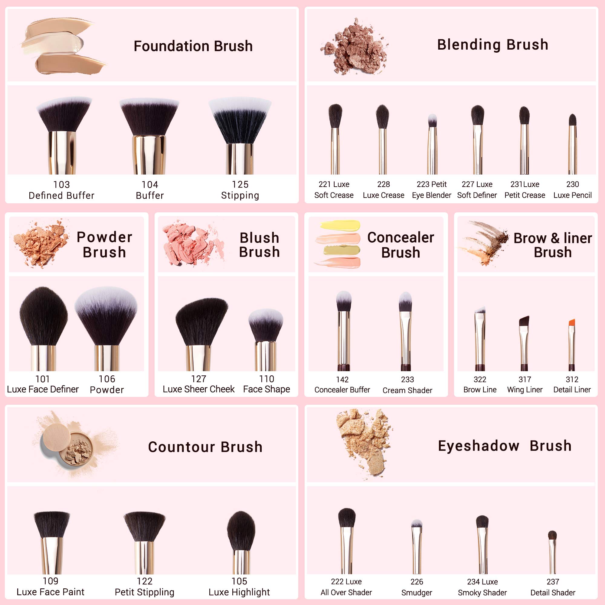 Jessup Makeup Brushes Set Professional, 25PCS Premium Natural Powder Foundation Eyeshadow Blending Concealer Blusher Highlight L