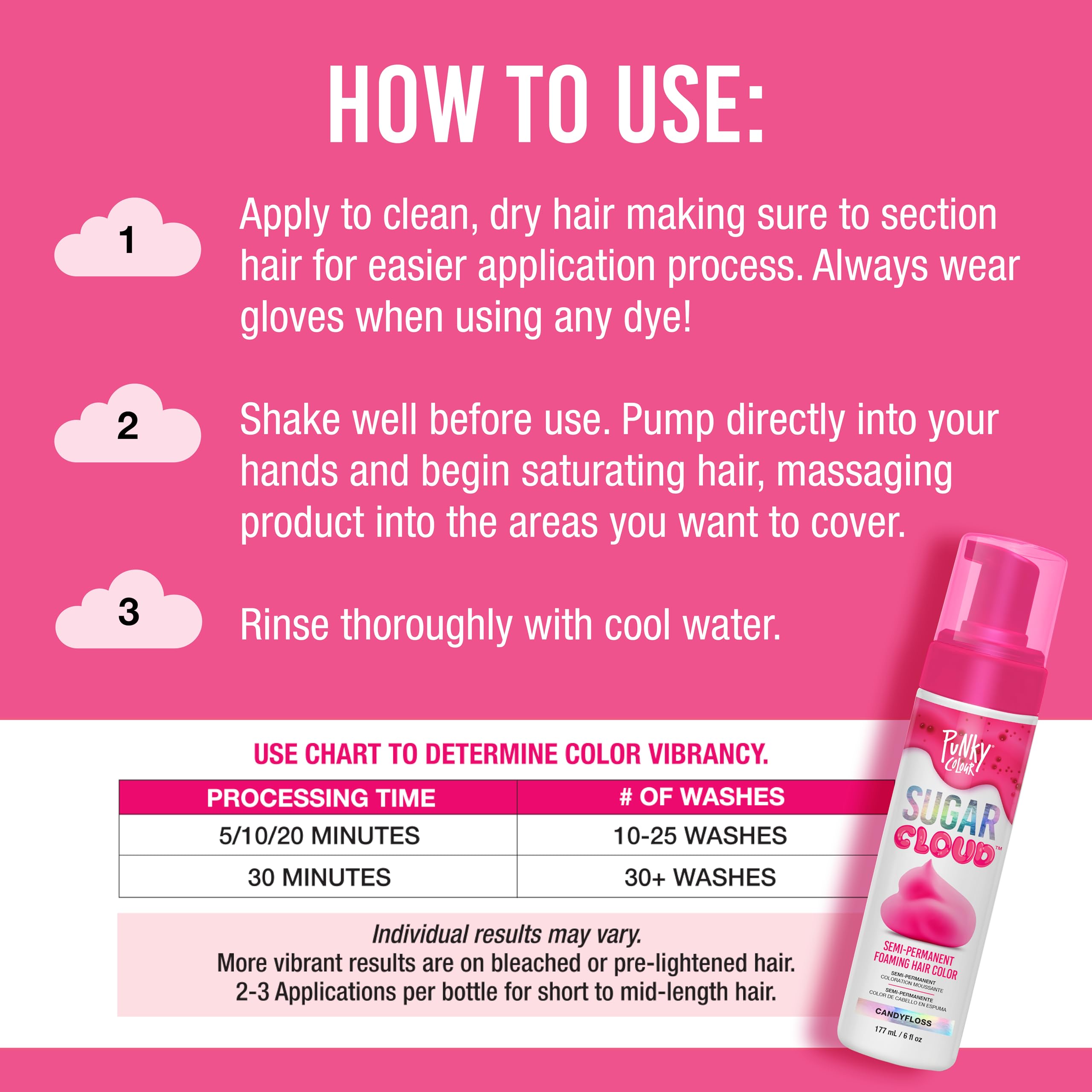 Punky Sugar Cloud, Semi-Permanent Foaming Hair Color, CandyFloss, 6 fl oz.