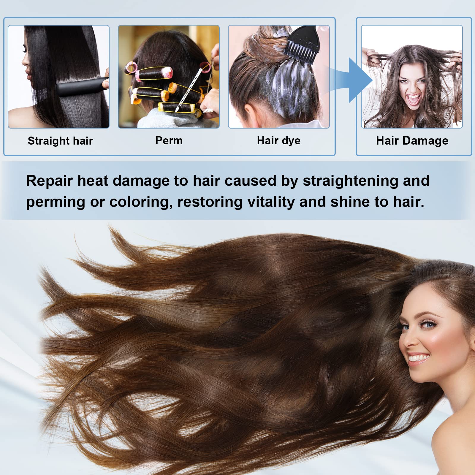Frozen Flat Hair Iron Hair Colour Hairdressing Hair Salon 15.8F for Dye Hair Repair Damaged Hair Elitzia ET1411 (Layflat)