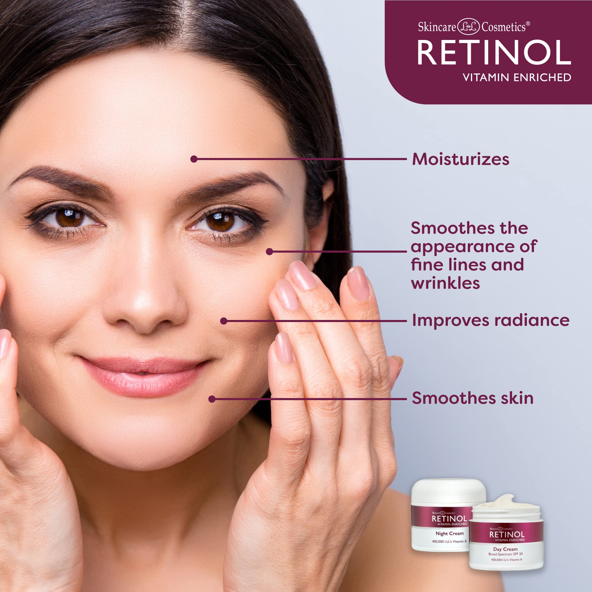 Retinol Anti-Aging, Vitamin Enriched Night Cream & Day Cream - Your 24 Hour Skincare Duo That Works Day And Night To Give You Yo