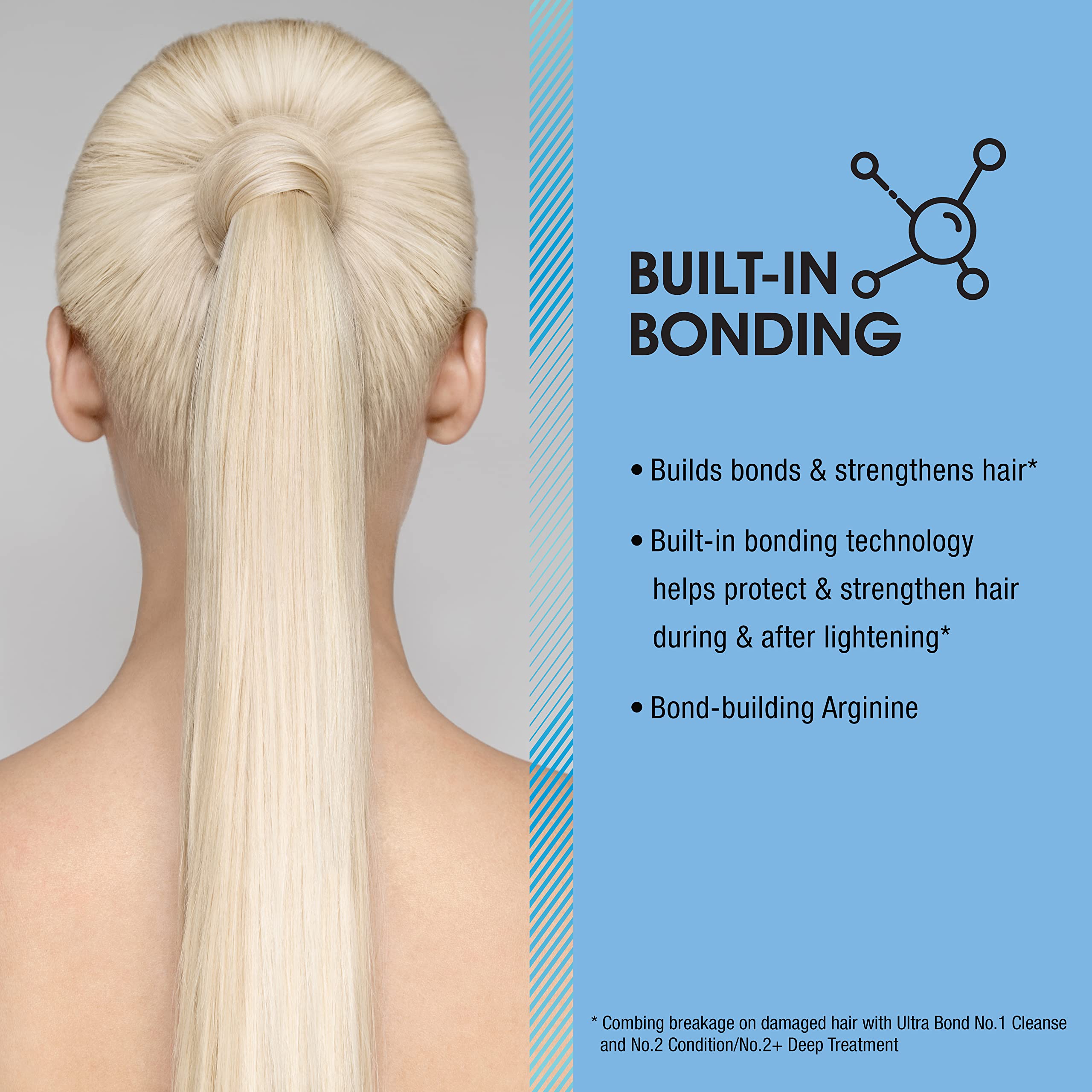 ULTRA BOND Permanent Powder Lightener with Built-in Bonding - Strengthens & Protects, 1 Oz