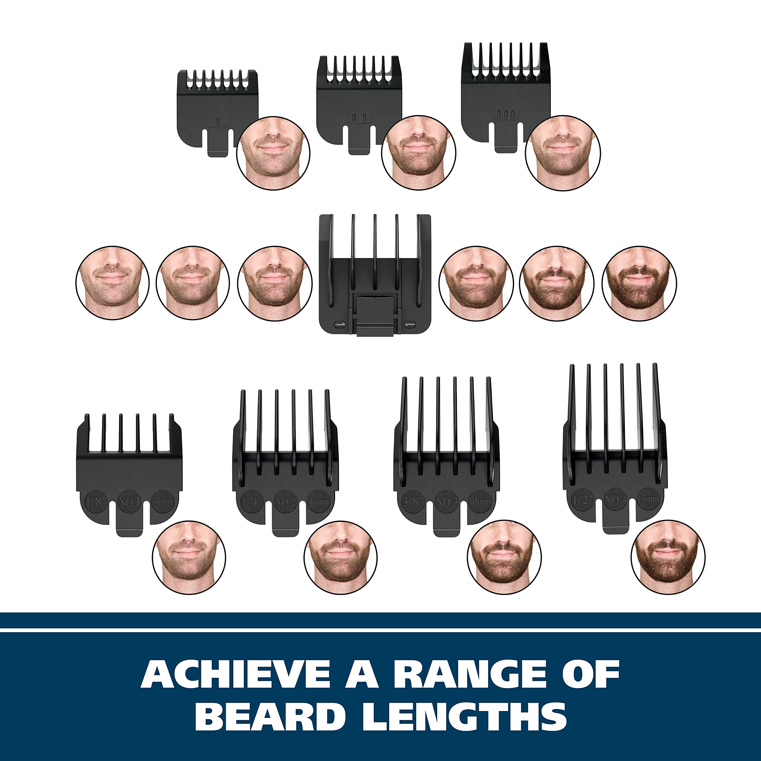 Wahl Groomsman Rechargeable Beard Trimmer kit for Mustaches, Nose Hair, and Light Detailing and Grooming with Bonus Wet/Dry Batt