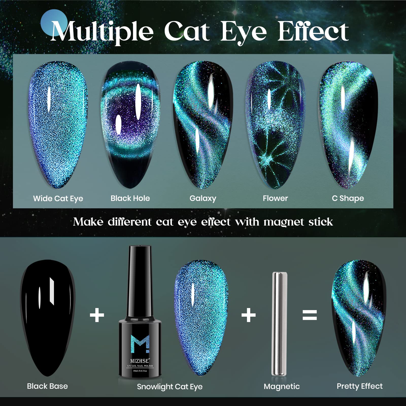 Mizhse 9D Cat Eye Gel Nail Polish 10Ml, Holographic Galaxy Cateye Magnetic Nail Polish Gel, Magic Chameleon Manicure Set(Cyan)