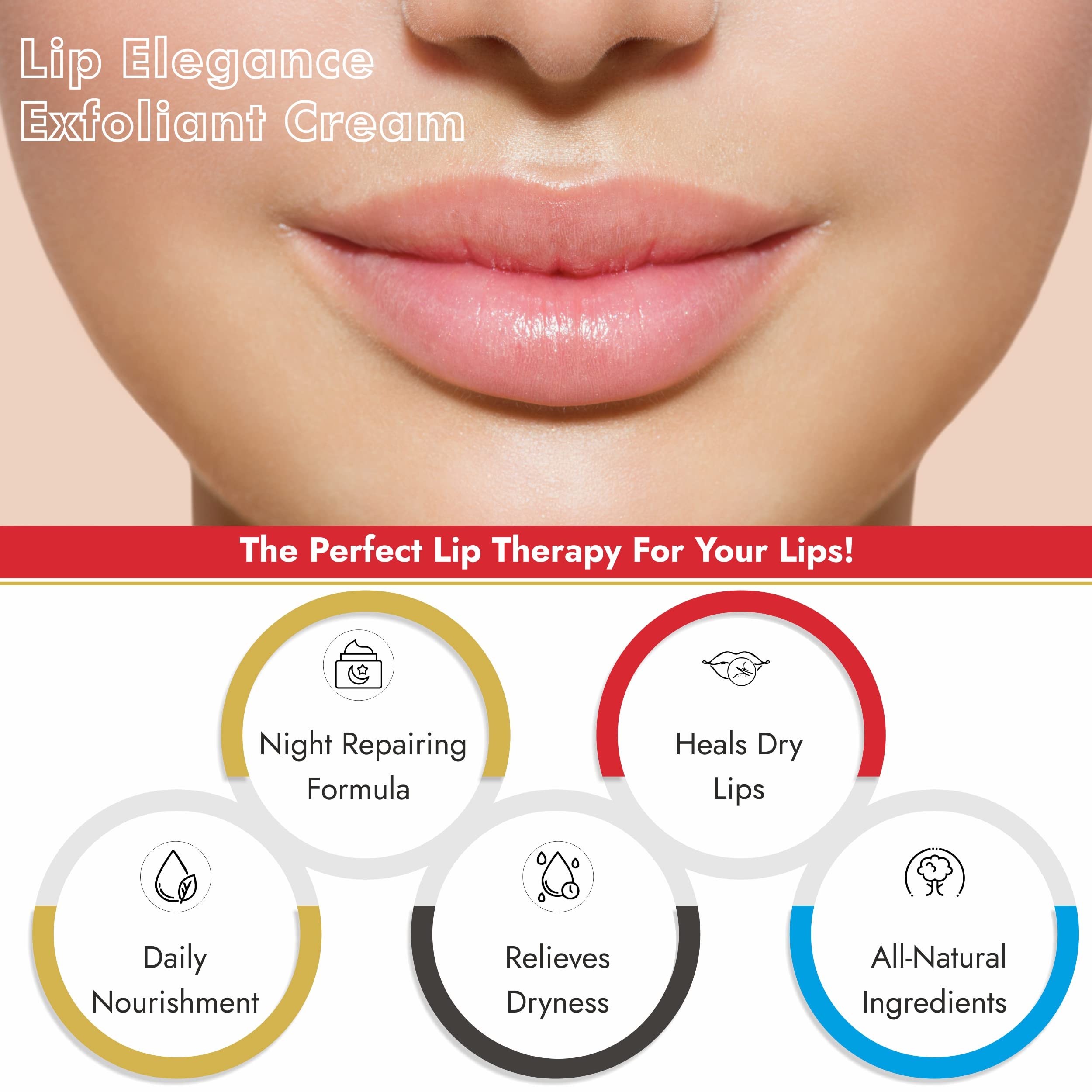 Lip Elegance Lip Exfoliator Cream - Intense Lip Repair and Lip Treatment Lip Exfoliant Cream - Lip Scrub Cream for Everday Lip C