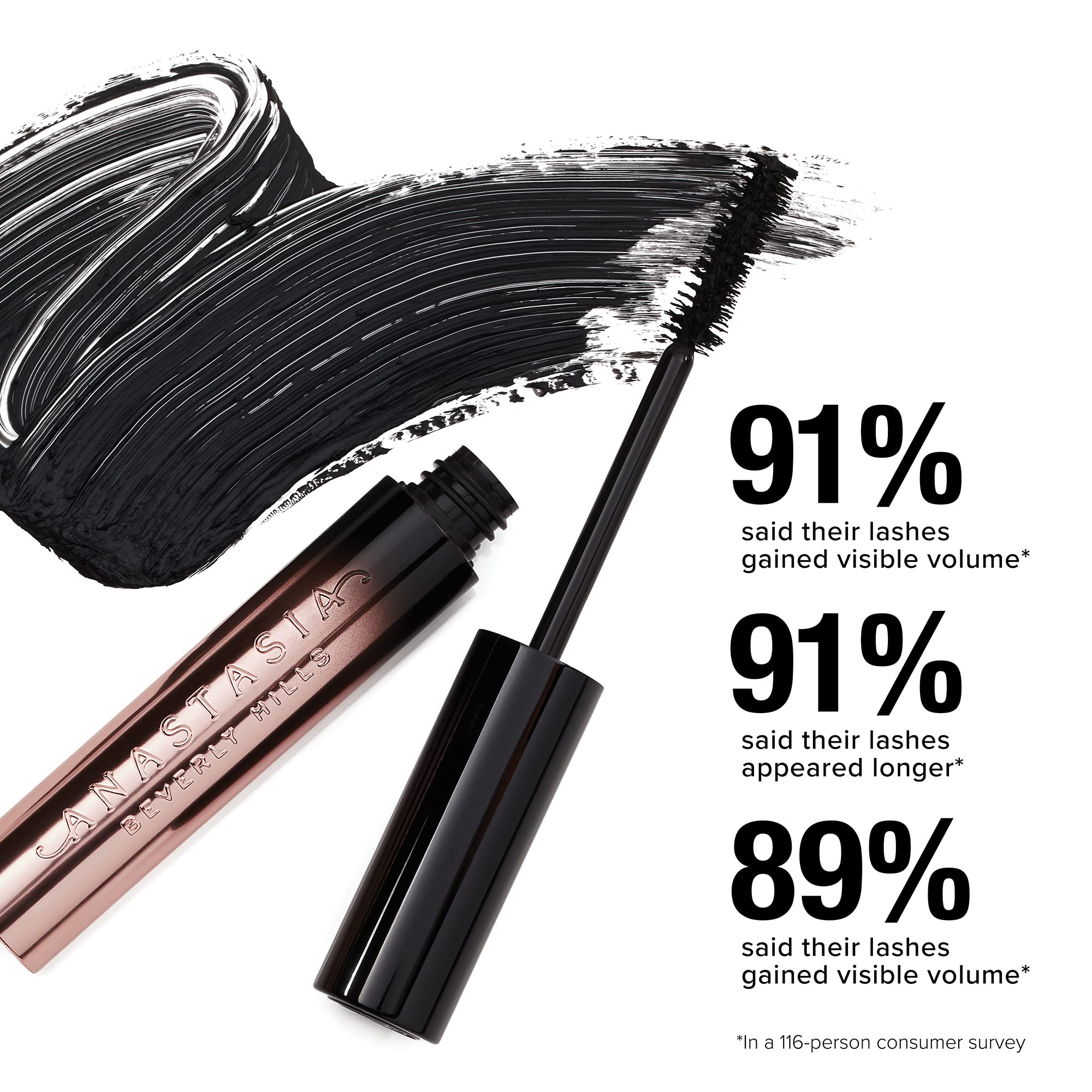 Anastasia Beverly Hills By Anastasia Beverly Hills