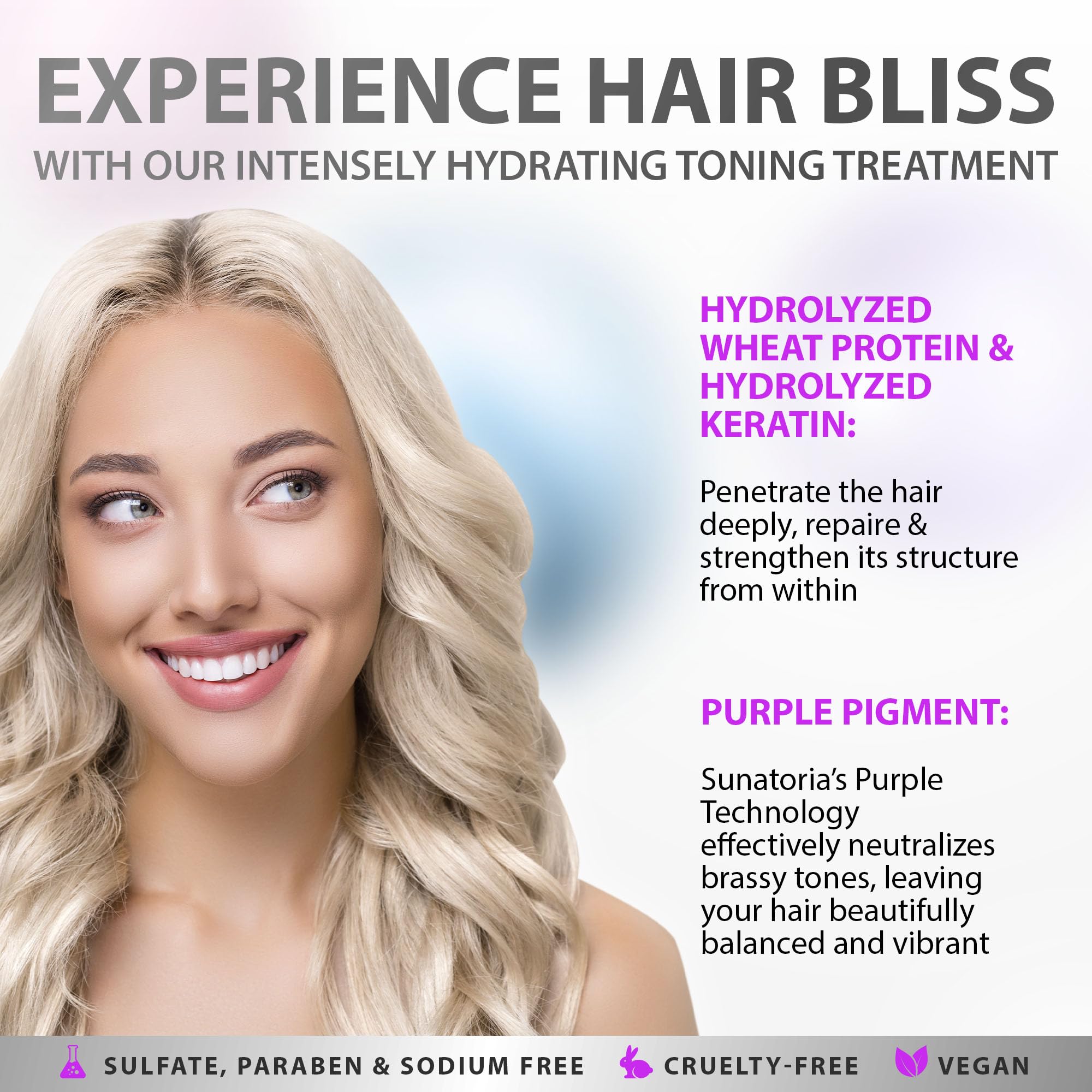 SUNATORIA NEW Keratin Purple Hair Mask- Blonde Hair Purple Toner - Repair & Nourishment Treatment for Bleached, Brassy Hair - No