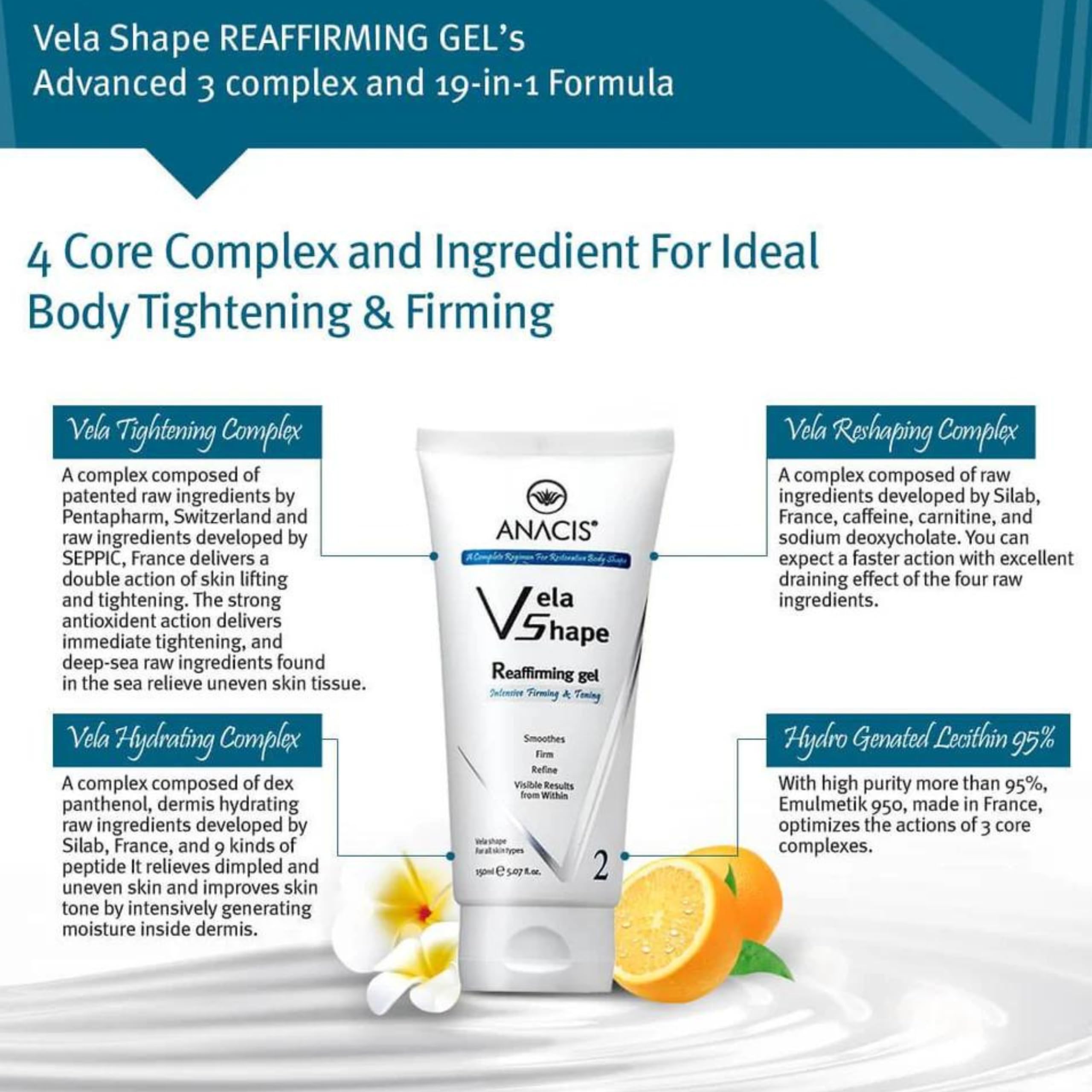 Anacis Cellulite Cream Treatment Reaffirming Complex Gel Diminishes The Appearance of Uneven Skin Tone and Rejuvenate 5.07 Oz