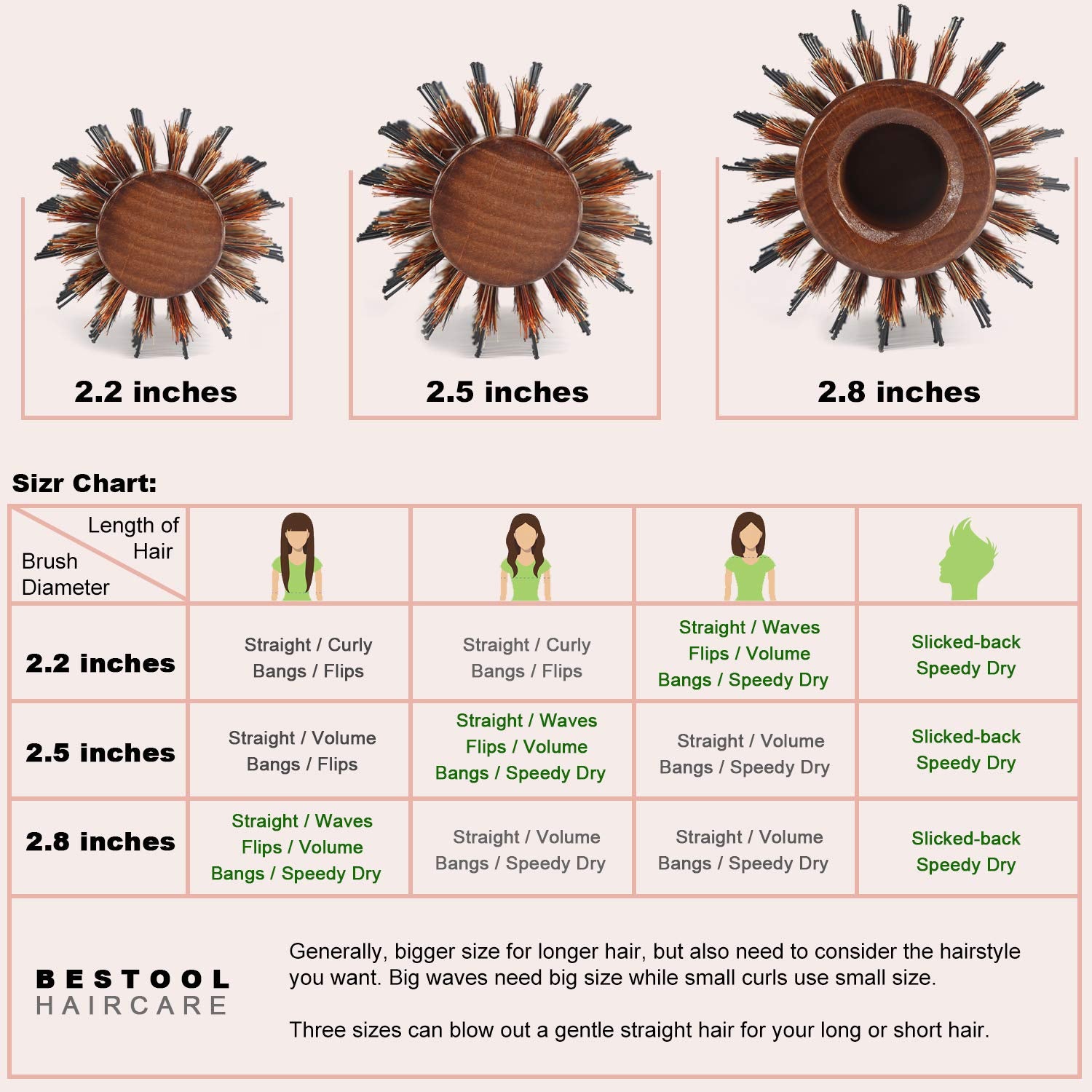 BESTOOL Round Brush for Blow Drying, Boar Bristle, 2.5 Inch, Brown, Model SUM-JP-ROLLER, Adds Shine & Volume, Minimizes Damage