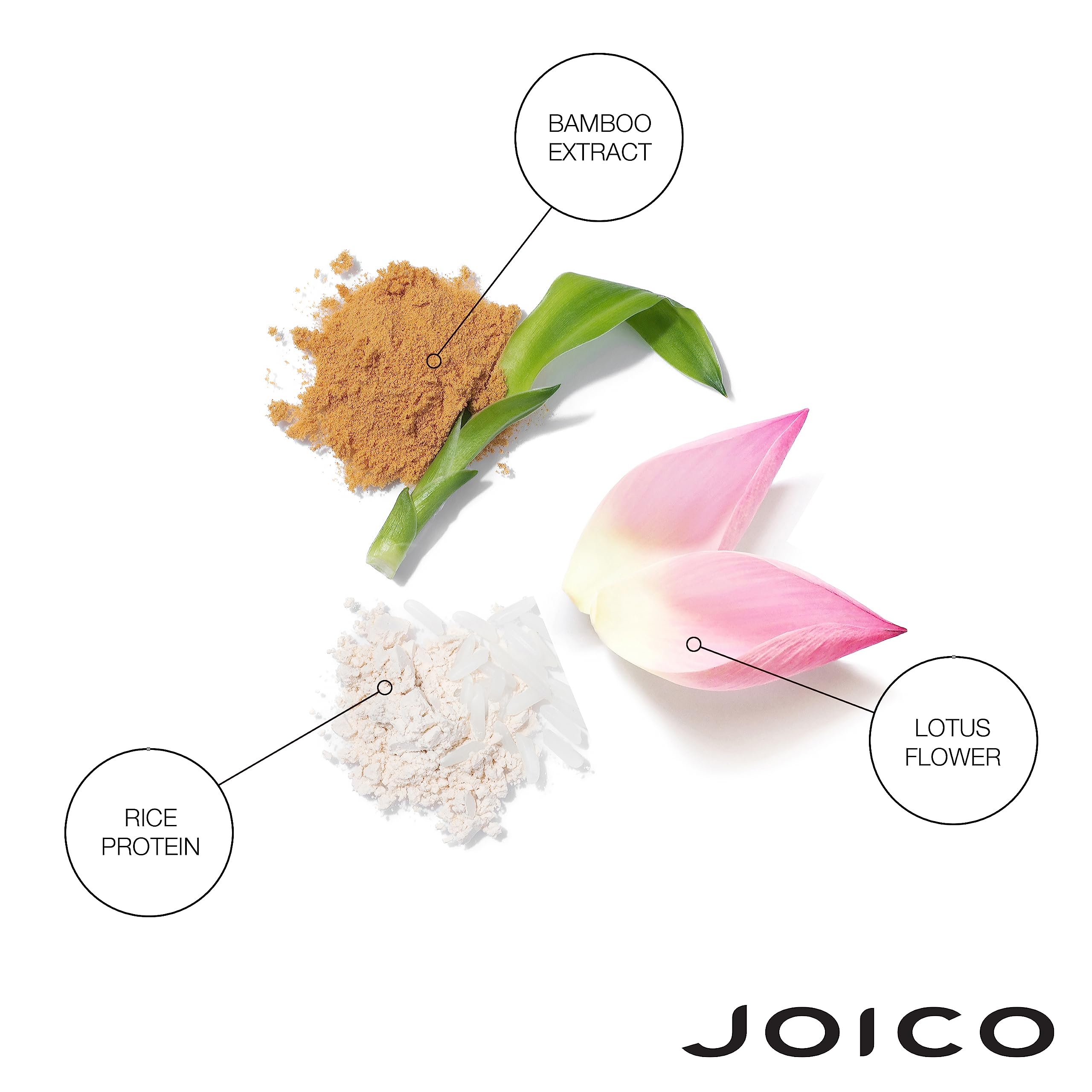 Joico JoiFULL Volumizing Shampoo & Conditioner Set | Plush & Long-Lasting Fullness | Boost Shine | For Fine / Thin Hair