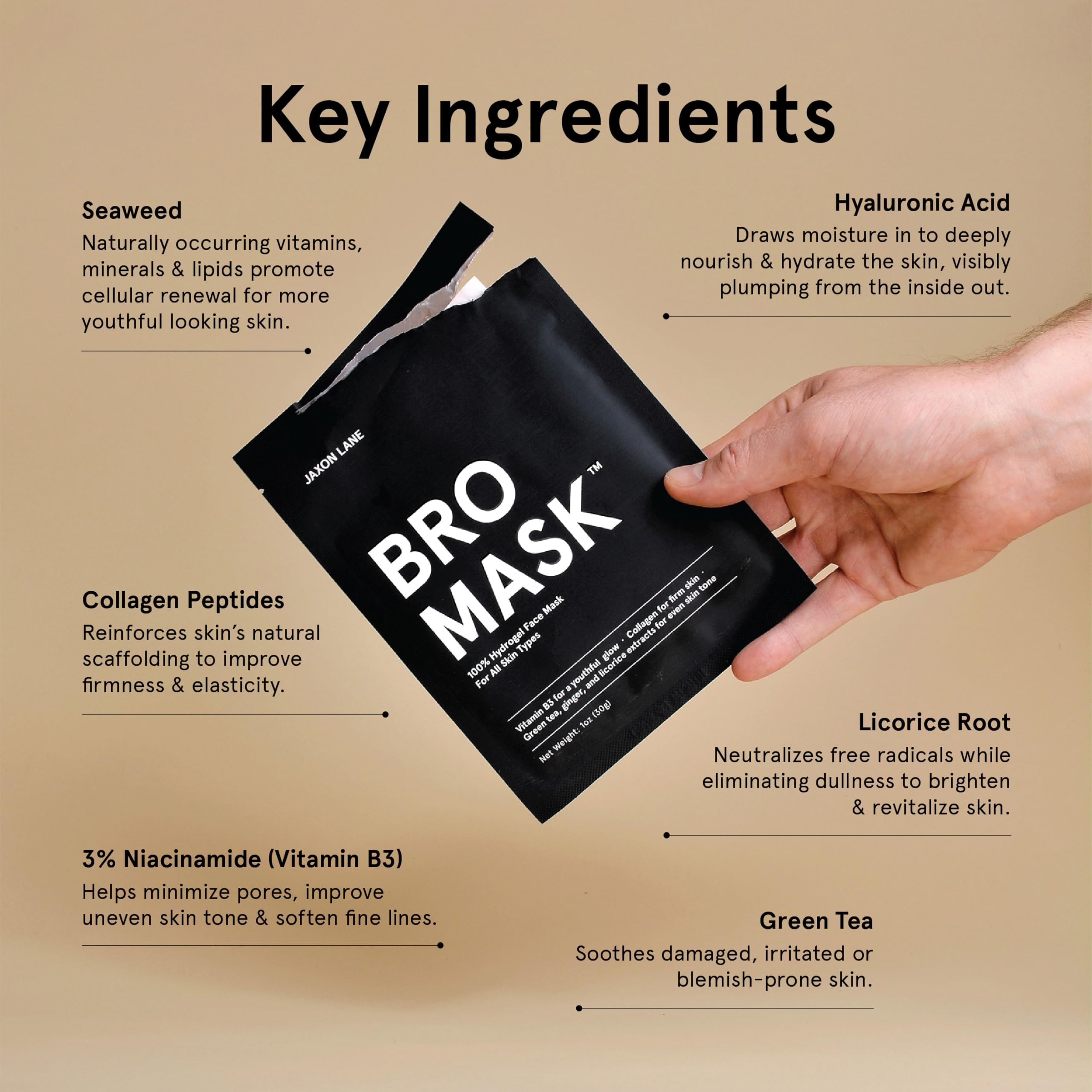 Bro Mask: Korean Face Mask For Men  2 Pc. Hydrating Anti Aging Sheet Masks Contains Vitamin C, Vitamin E, Hyaluronic Acid, Hydro