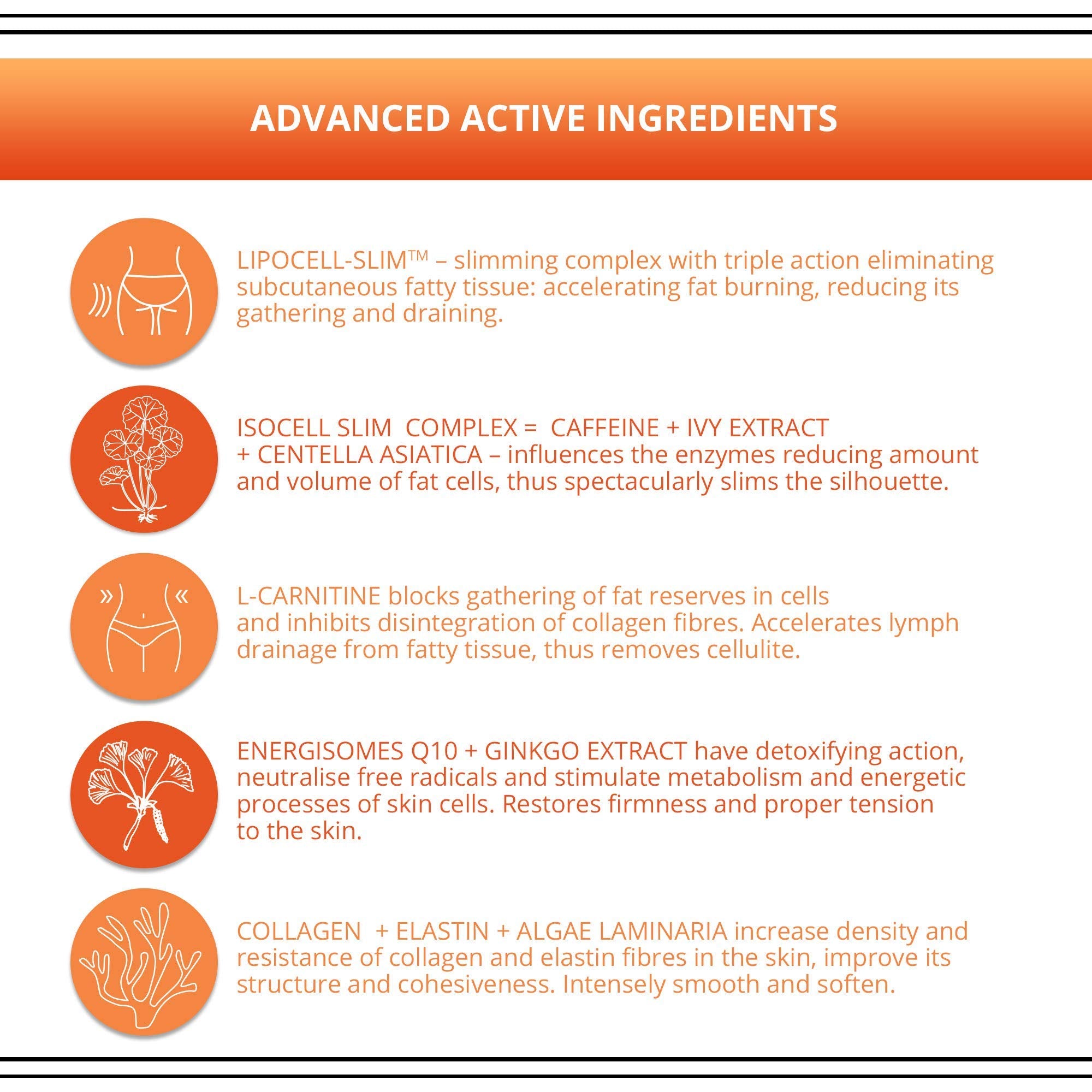 Eveline Slim Extreme 4D Liposuction Body Serum, Firming Body Lotion for Women and Men and Body Sculpting cellulite Workout cream