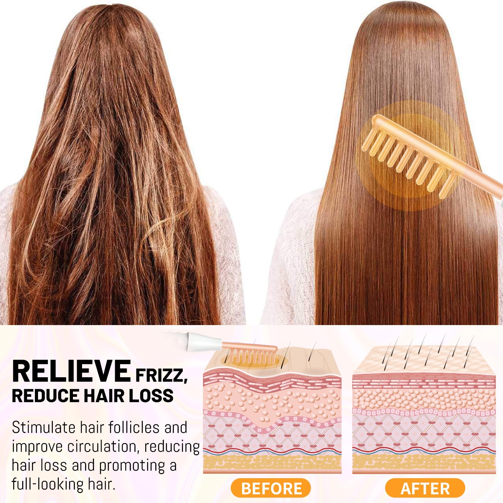 Mysweety High F Rrequncy Portable Handheld Facial Skin Care Wand Machine