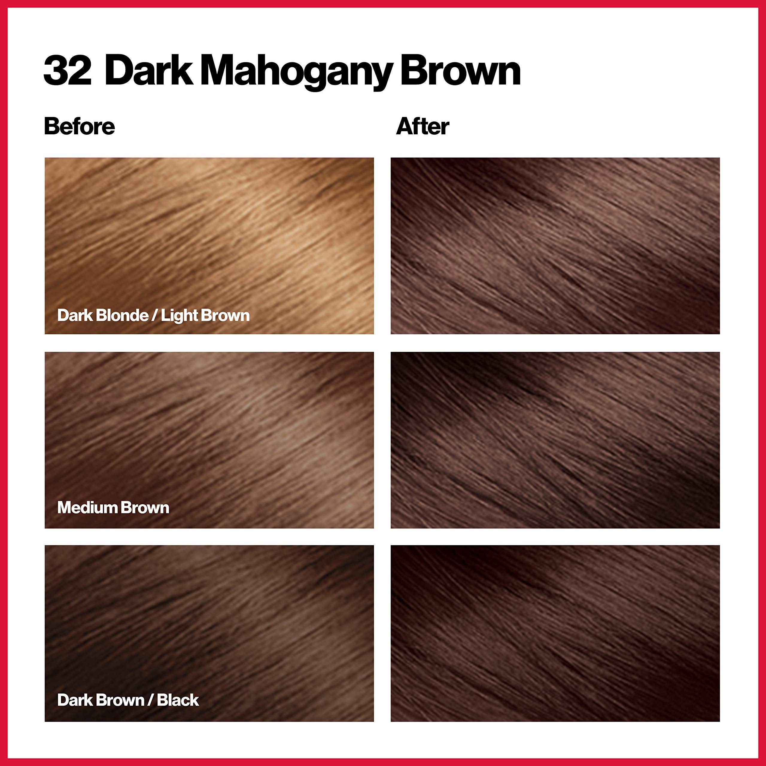 Revlon Colorsilk Beautiful Color Permanent Hair Color With 3D Gel Technology & Keratin, 100% Gray Coverage Hair Dye, 32 Dark Mah