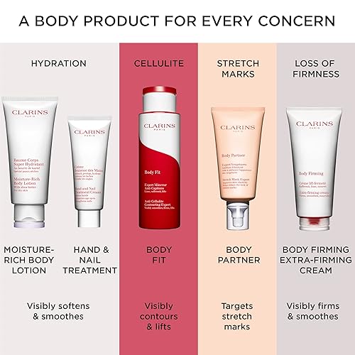 Clarins Extra-Firming Body Cream  Anti-Aging Body Lotion  Visibly Firms, Tightens And Smoothes  96% Natural Ingredients, Includi