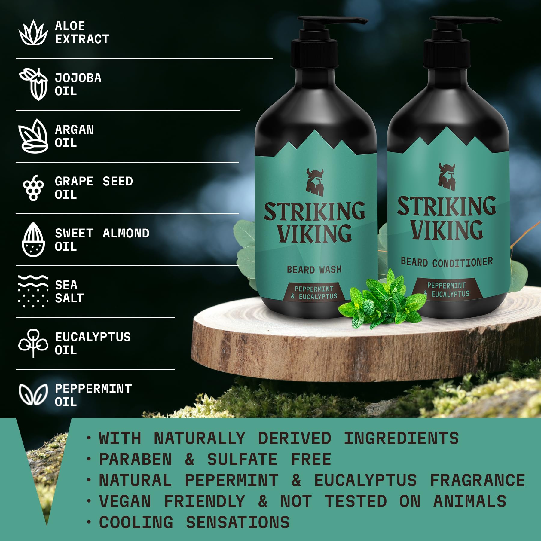 Striking Viking Beard Wash And Conditioner (Peppermint & Eucalyptus) - Paraben & Sulfate Free Beard Shampoo & Beard Conditioner
