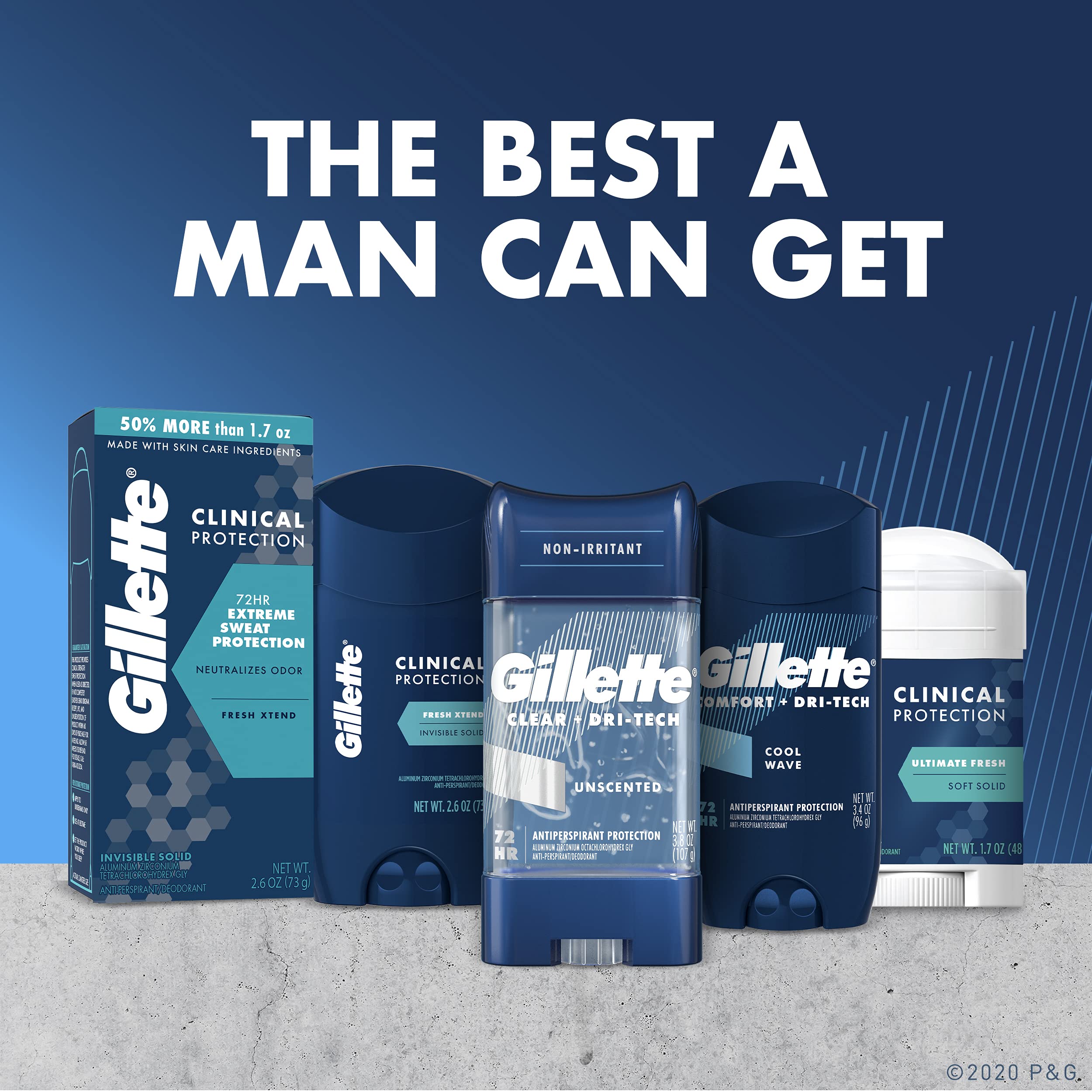 Gillette Anti-Perspirant Deodorant Clear Gel, Cool Wave 3.8 Oz (Pack Of 3)