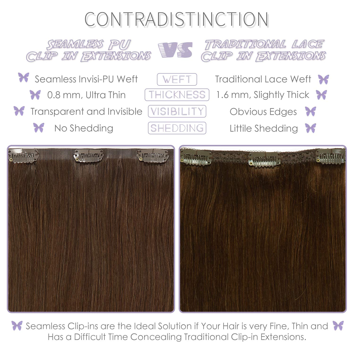 Lacer Hair Seamless Clip in Hair Extensions 9A Grade Virgin Human Hair Ultra Thin PU Weft Natural Hair Extensions Clip in Extens