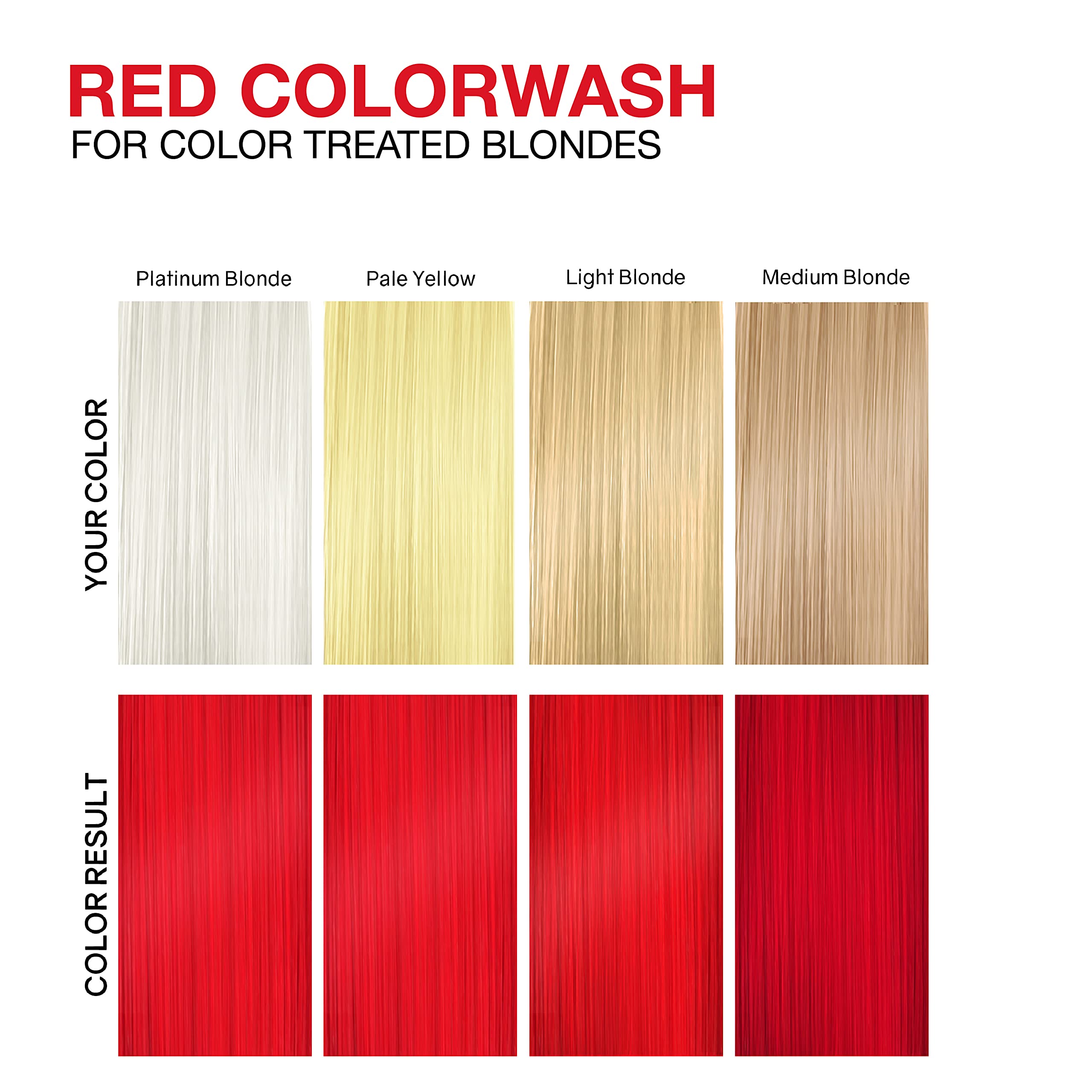 Celeb Luxury Viral Colorwash, Professional Semi-Permanent Hair Color Depositing Shampoo, Extreme Red 8.25 Fl Oz (Pack Of 1)