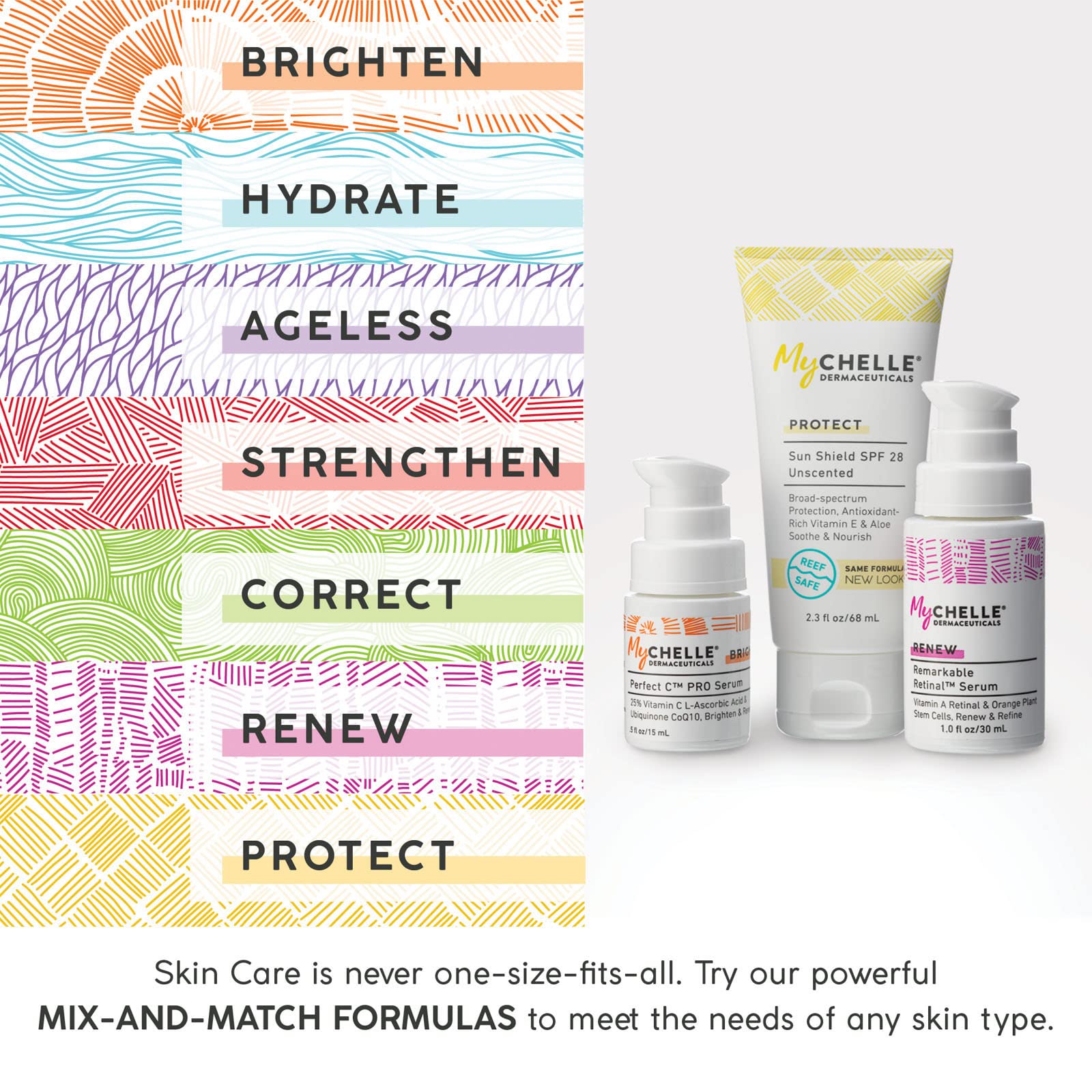 Mychelle Dermaceuticals Fruit Enzyme Cleanser (2.3 Fl Oz) - Gentle Facial Cleanser & Skin Cleanser With Concentrated Fruit-Infus