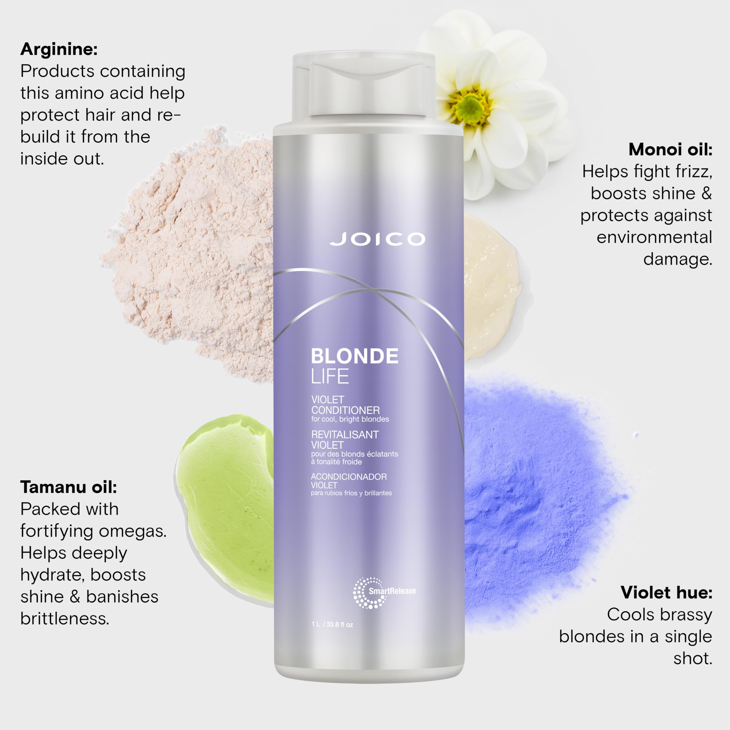 Joico Blonde Life Violet Conditioner 338 Fl Oz