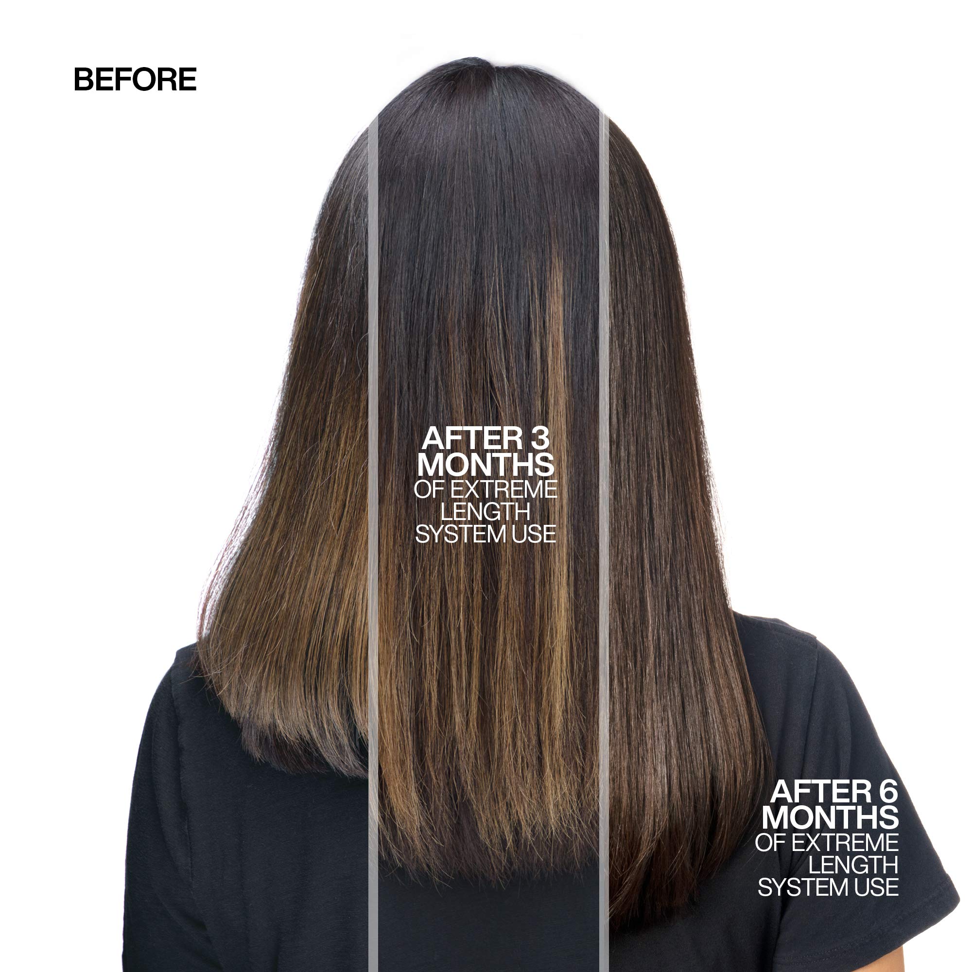 Redken Extreme Length Conditioner Infused With Biotin And Castor Oil For Hair Growth Fortifies, Strengthens & Conditions Hair