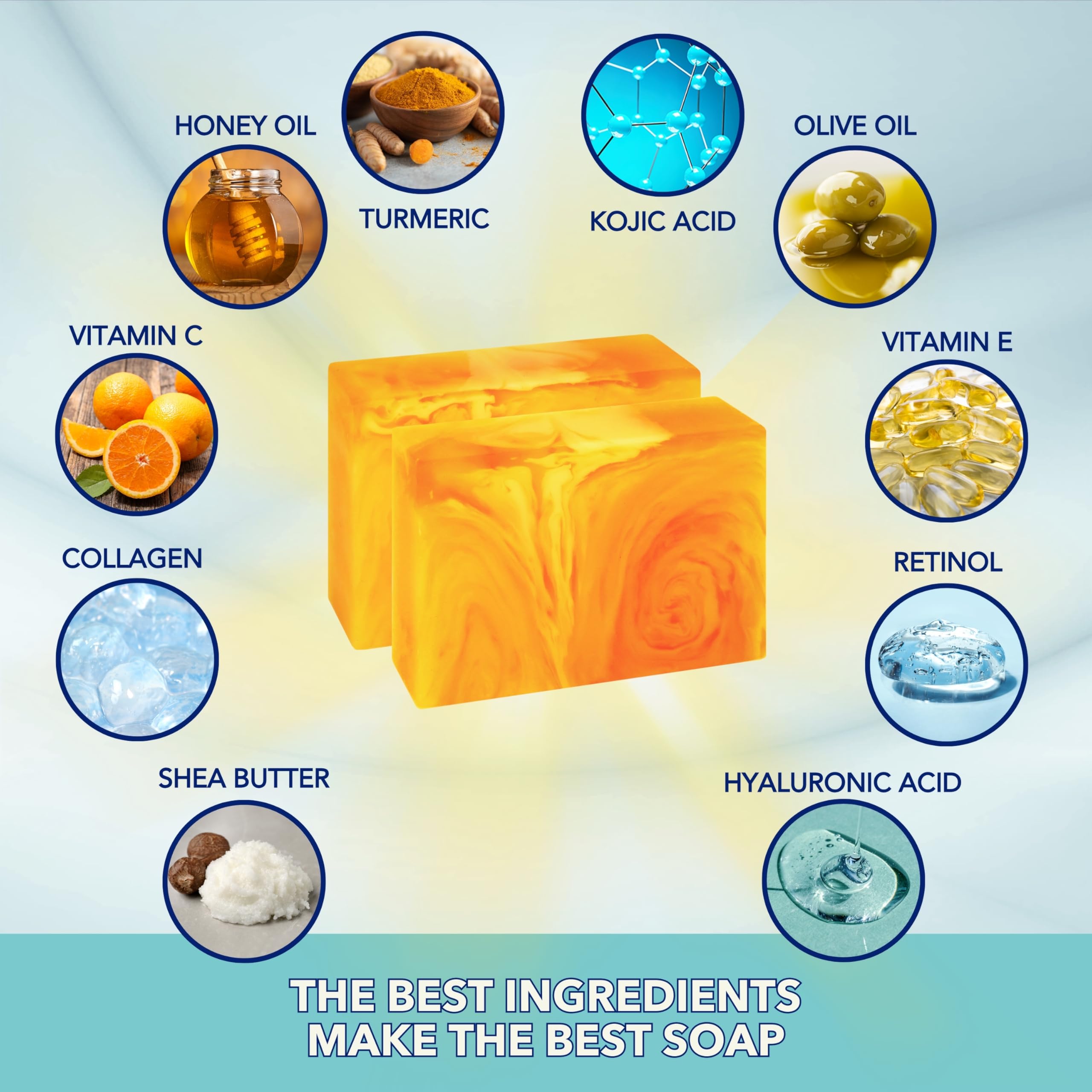 CLERZENA Honey Turmeric Kojic Acid Soap Bars for Dark Spots | Vitamin C & E, Retinol, Collagen Spot Treatment for Face Soap Bars