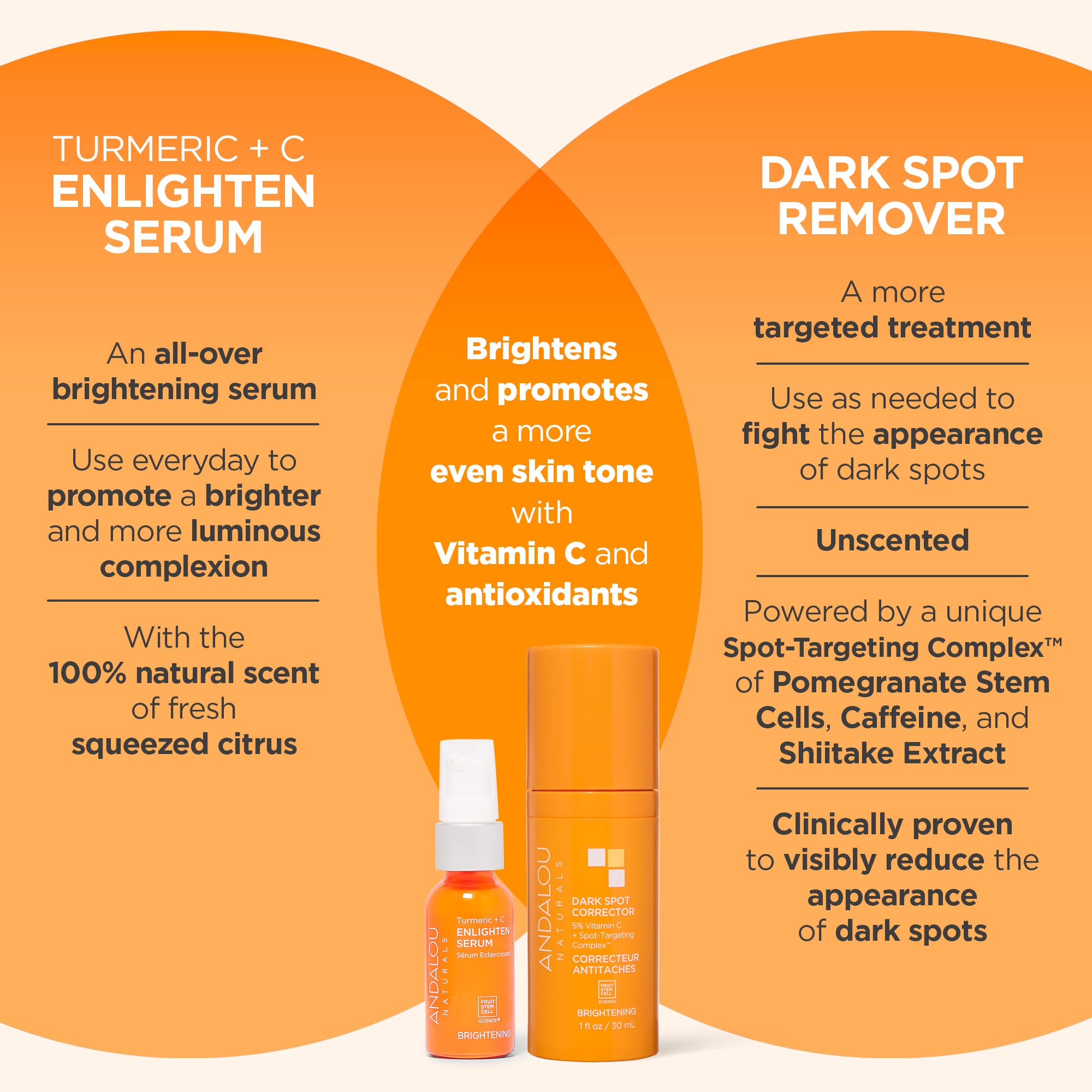 Andalou Naturals Turmeric + C Enlighten Serum, Skin Brightening, 1.1 Fl Oz, Anti-Aging, Orange, Model 95374