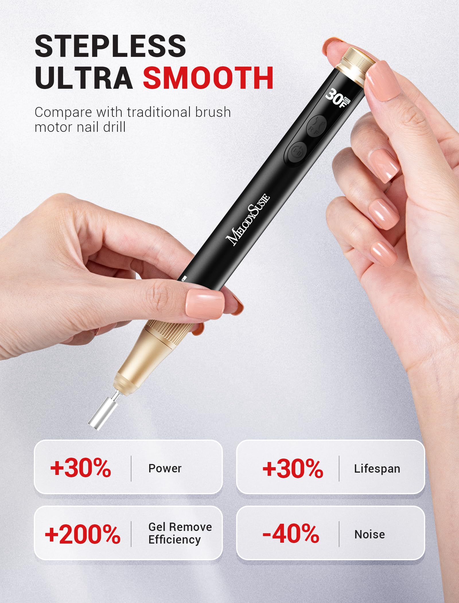 Melodysusie 30000Rpm Portable Electric Nail Drill,Sm180F Cordless Rechargeable Nail File Kit For Acrylic & Gel Nails, Stepless S