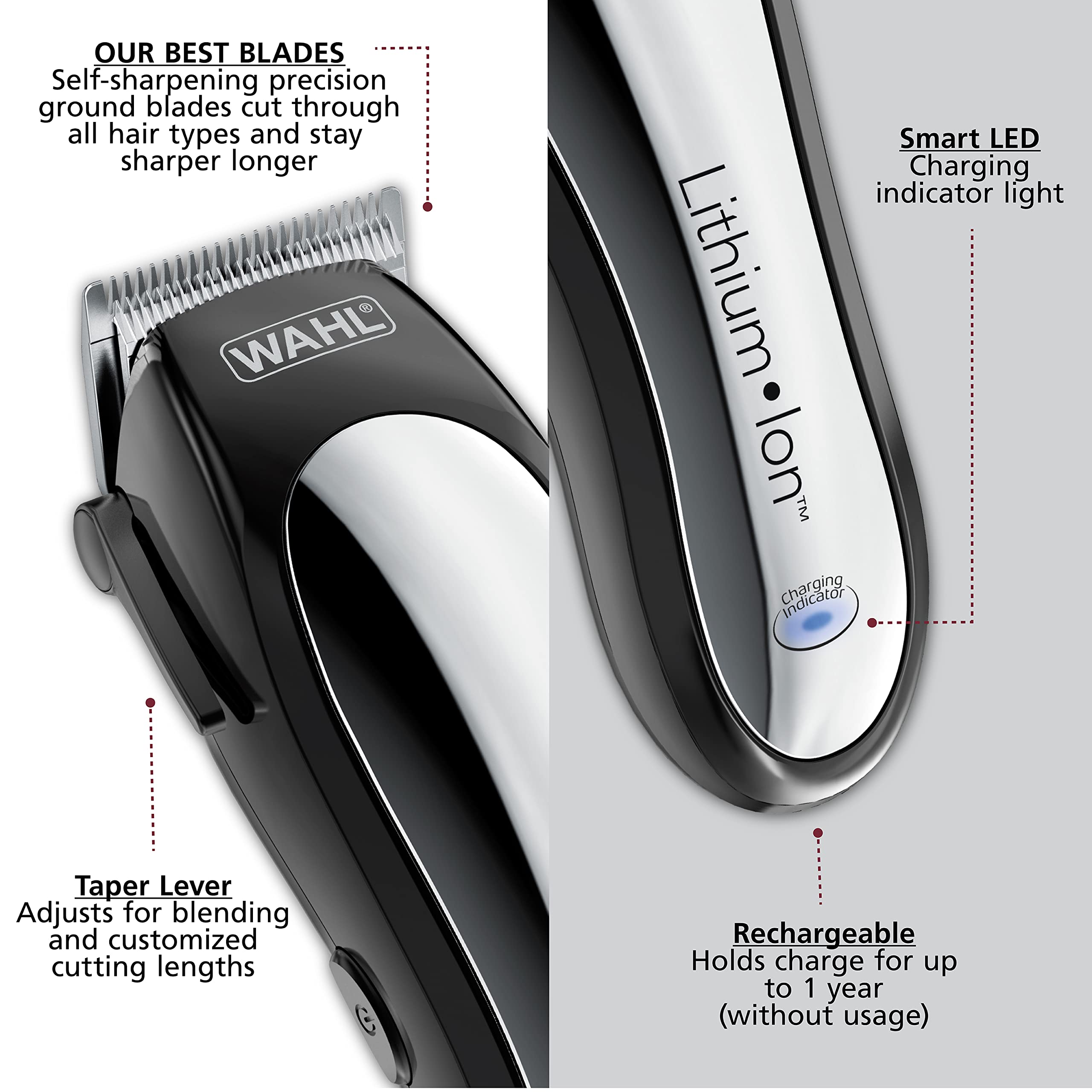Wahl Clipper Rechargeable Lithium Ion Cordless Haircutting Clipper & Battery Trimming Combo Kit - Electric Clipper for Grooming