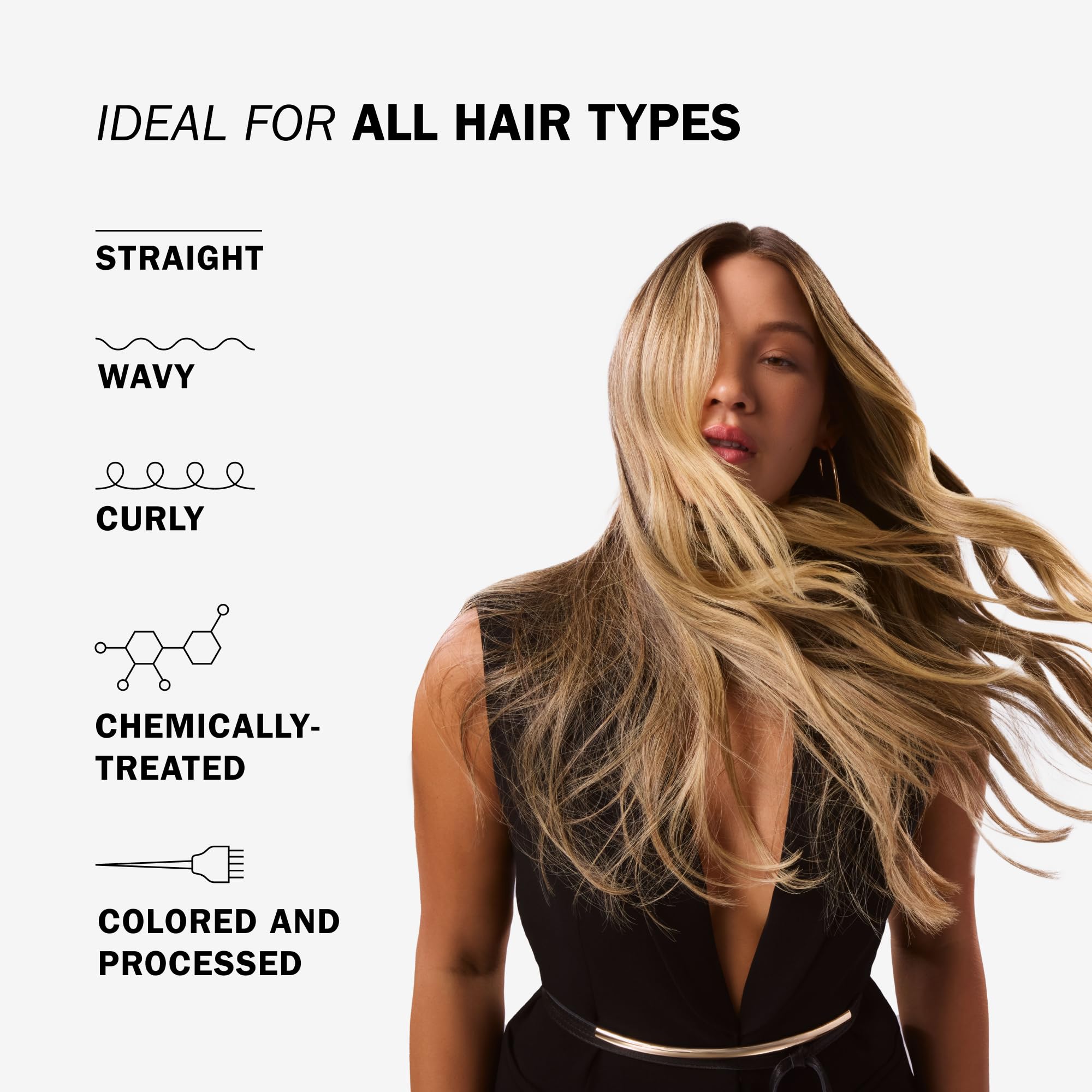 TRUSS Blond Revolution Impassable Heat Protectant Spray - Frizz Control Waterproof Spray Designed to Shield Hair, Combat Frizz &