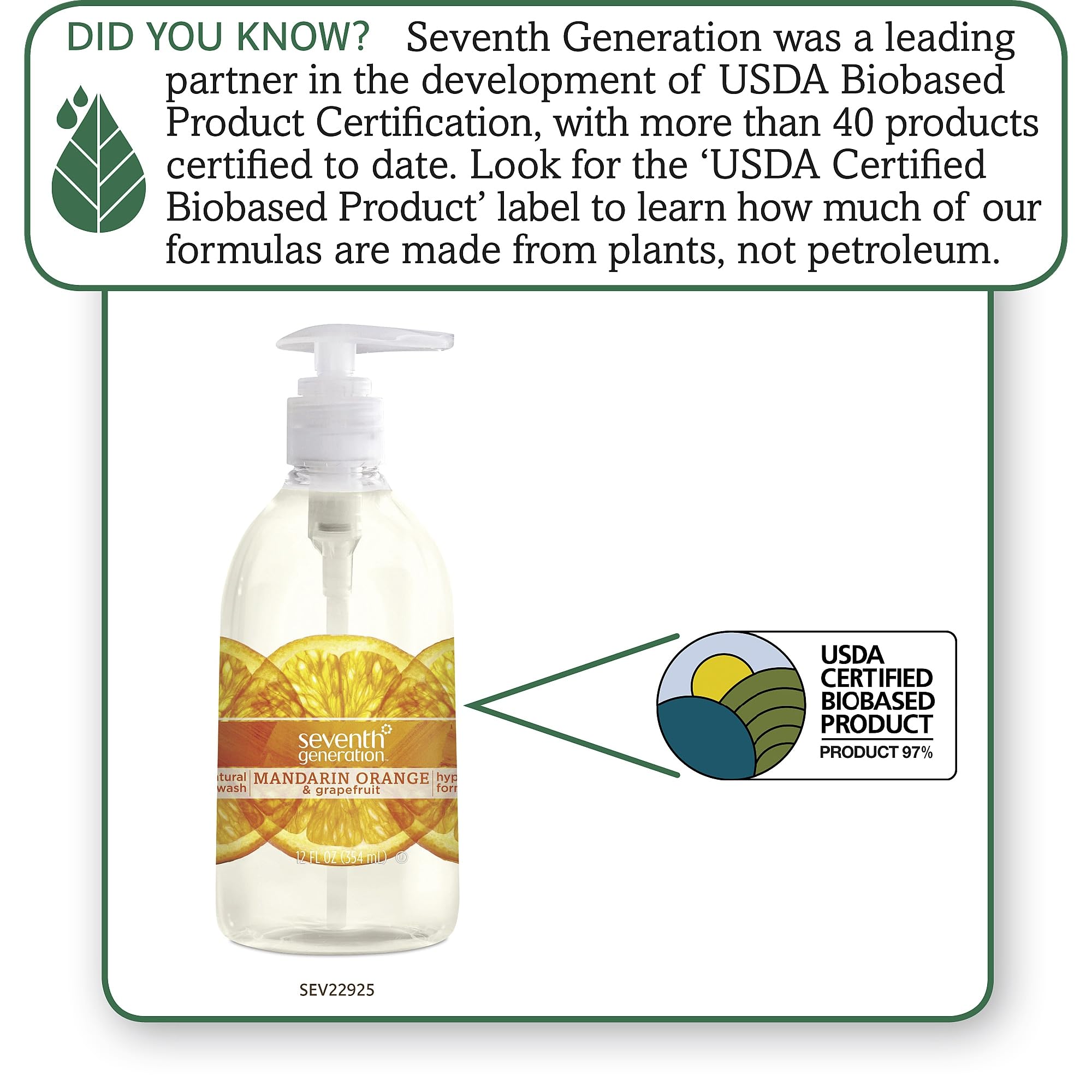 Seventh Generation Hand Wash, Fresh Citrus, 12 Ounce