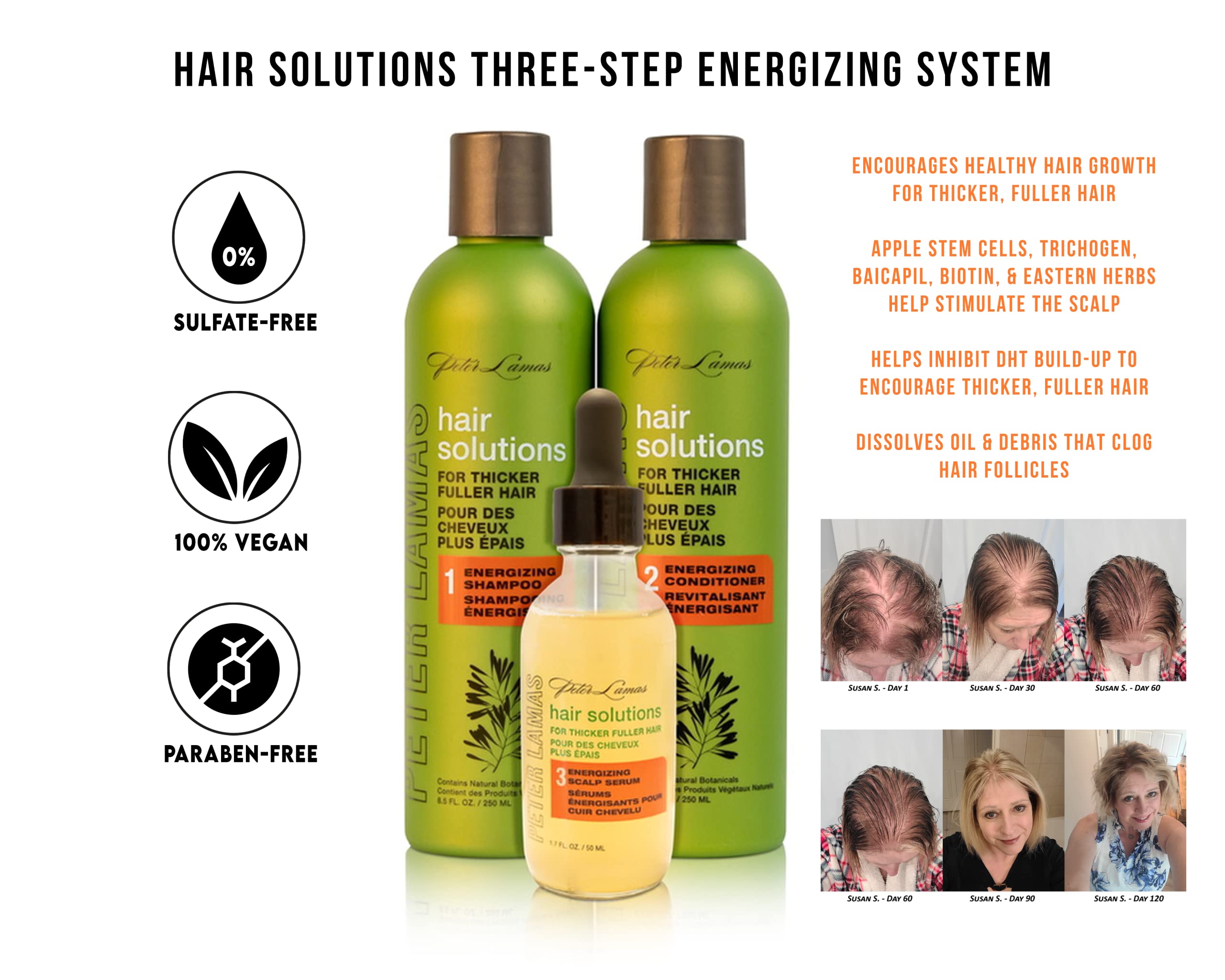 Peter Lamas Hair Solutions Scalp Energizing Hair Growth Conditioner - Biotin, Vitamin B, Trichogen, Baicapil, Aloe & Botanicals