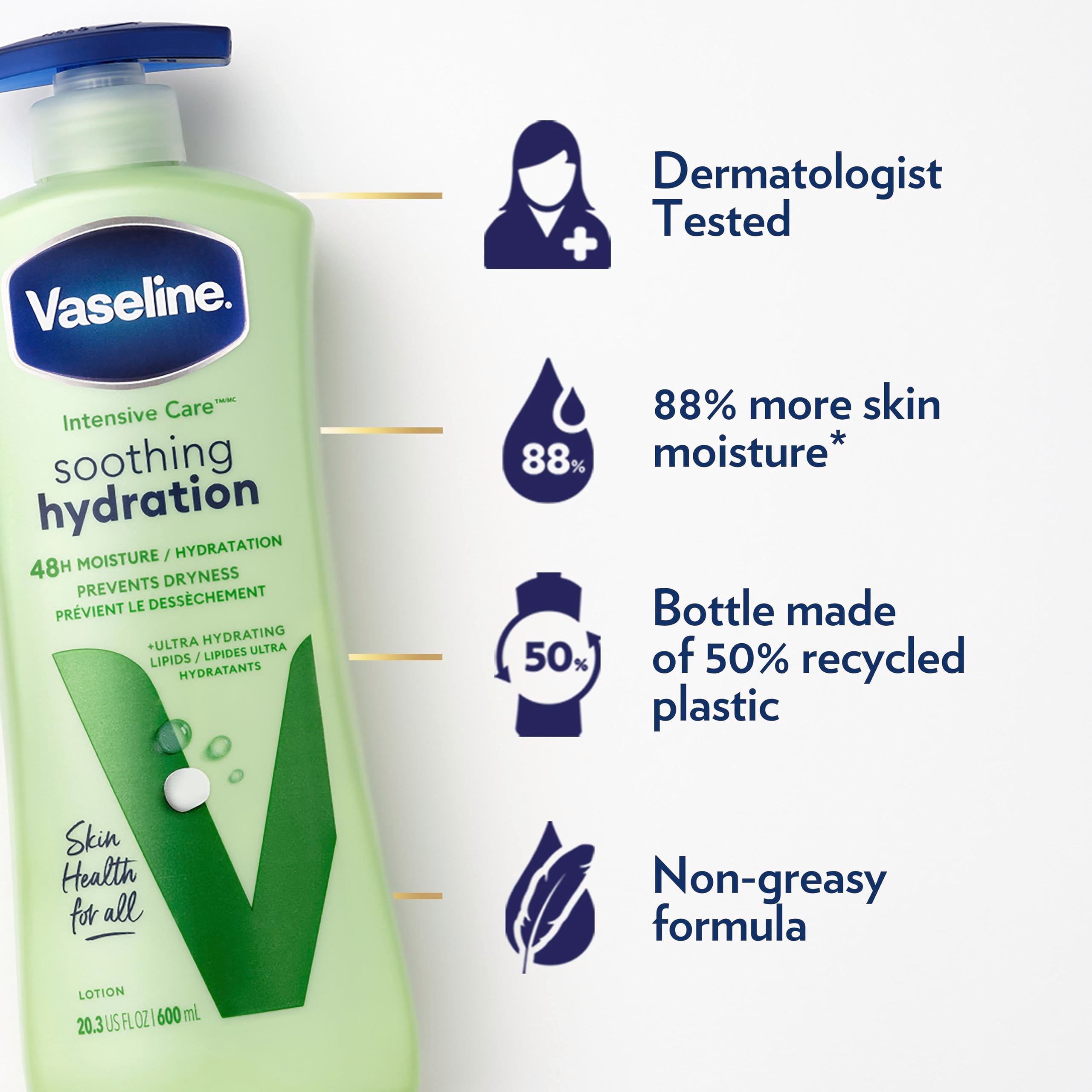 Vaseline Intensive Care Body Lotion for Dry Skin Soothing Hydration with Ultra-Hydrating Lipids + 1% Aloe Vera Extract to Refres