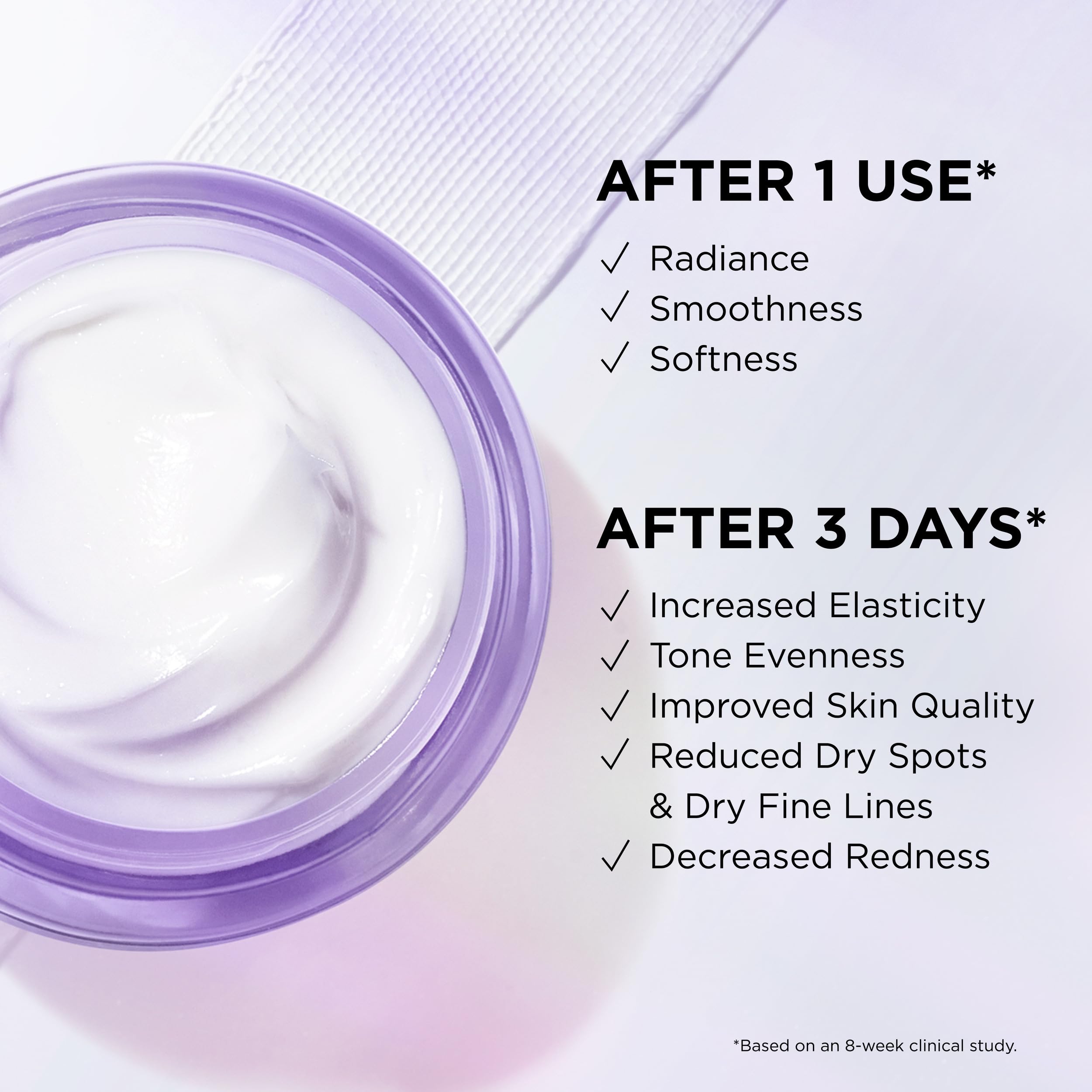IT Cosmetics Confidence in a Cream Barrier Boost - Skin Barrier Repair Daily Face Moisturizer - Clinically Smoother, Softer Skin