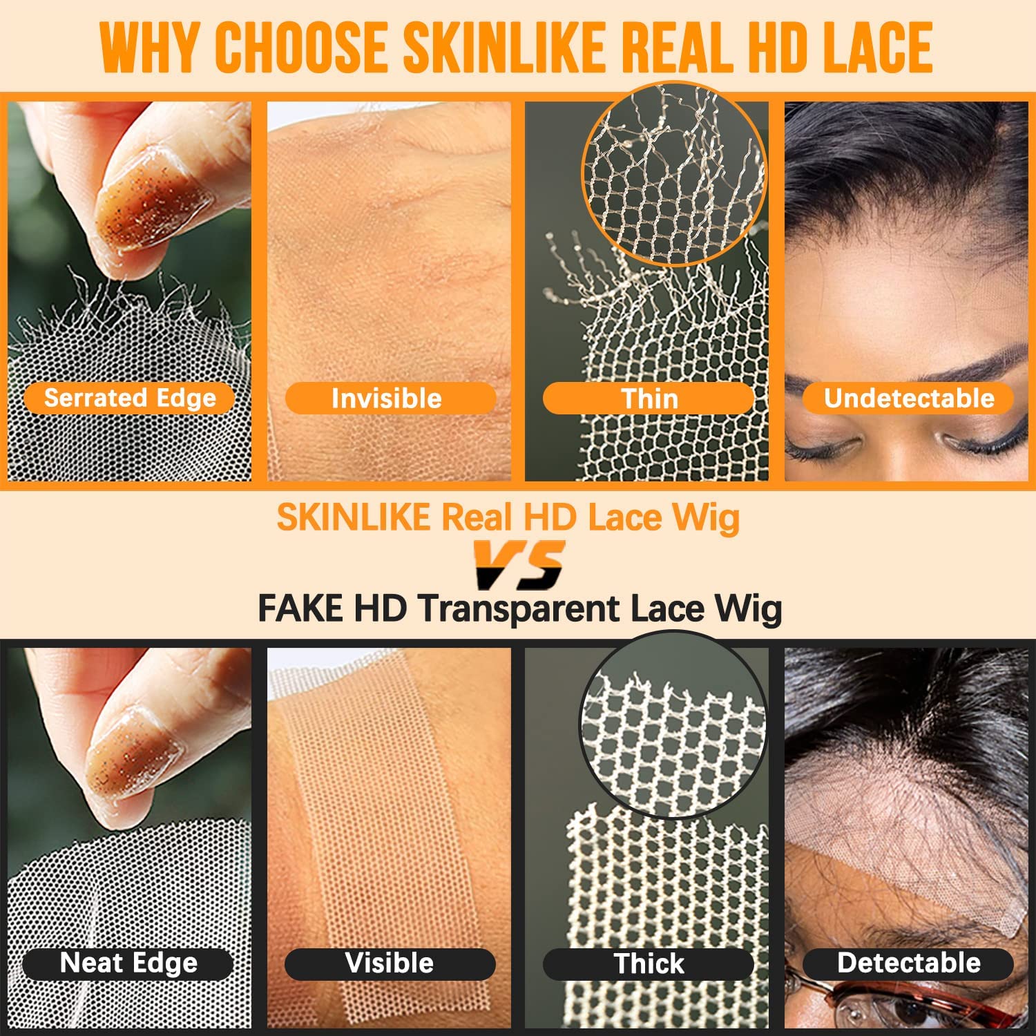 Beeos Ultra-Fitted 13X6 Full Frontal Skinlike Real Hd Lace Wig, 250% Density Straight Human Hair Wig Pre-Plucked Hairline Bleach