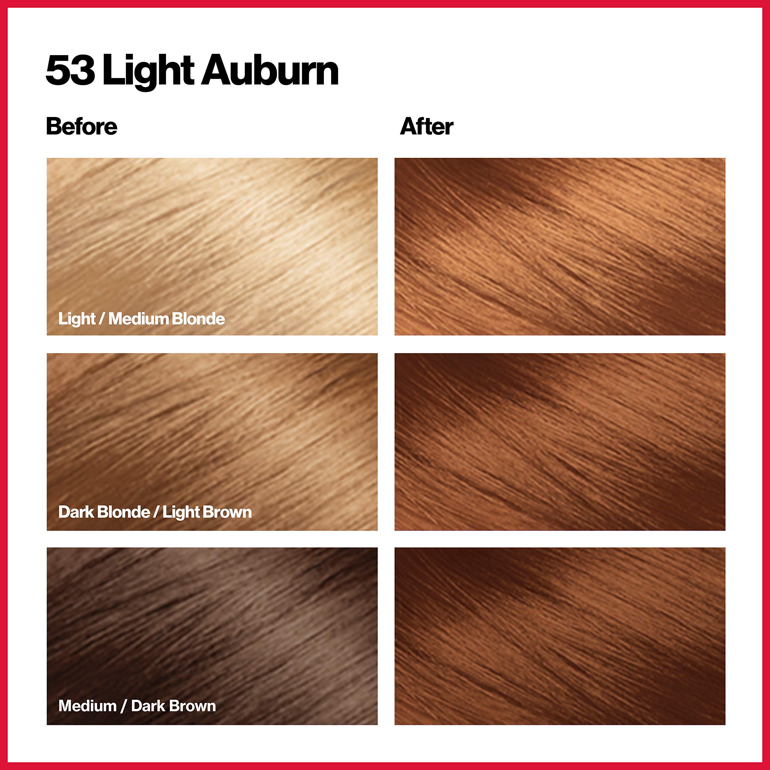 Revlon Colorsilk Beautiful Color Permanent Hair Color With 3D Gel Technology & Keratin, 100% Gray Coverage Hair Dye, 53 Light Au