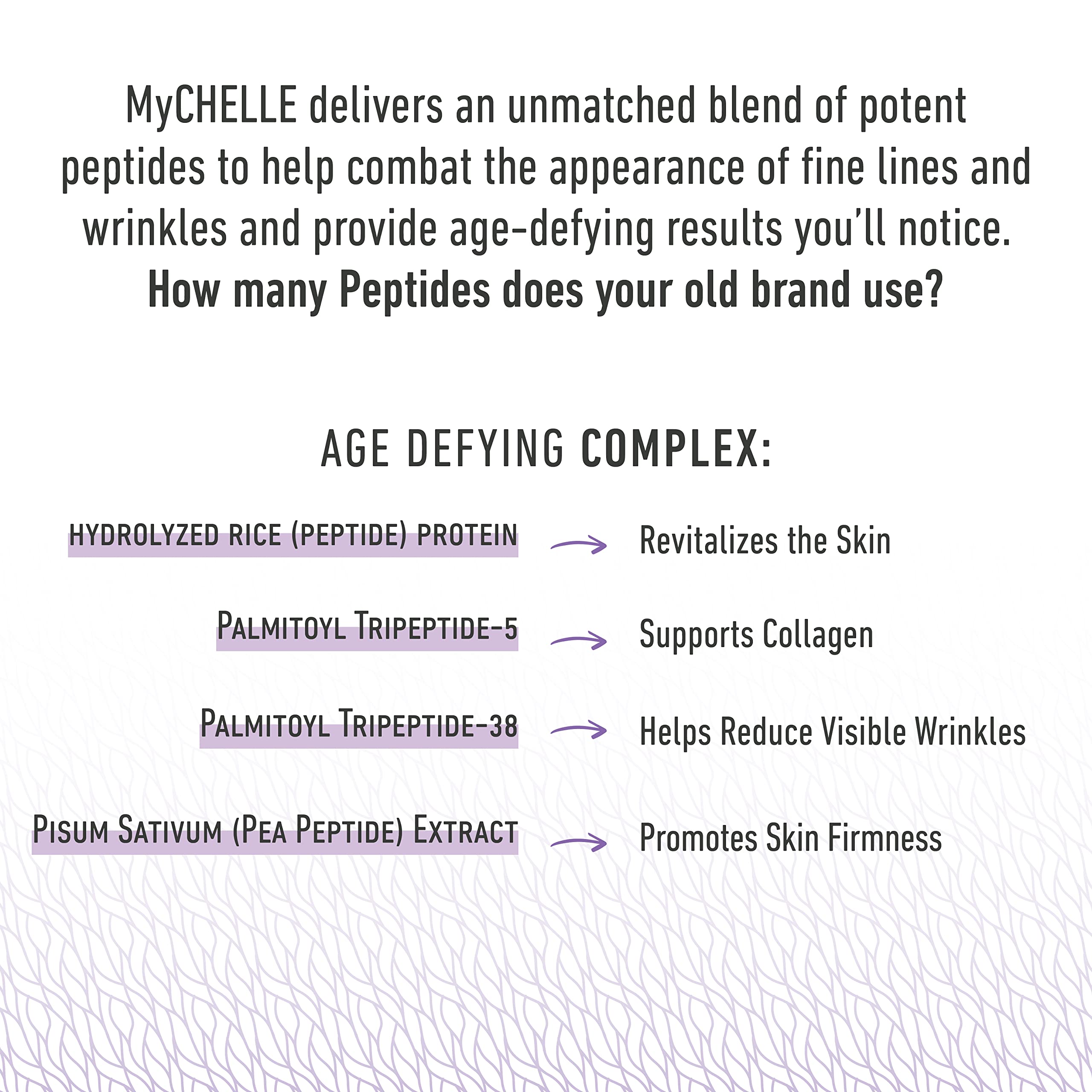 MyChelle Dermaceuticals Supreme Polypeptide Cream, Anti-Aging, 1.2 Fl Oz, Unscented, Model 28