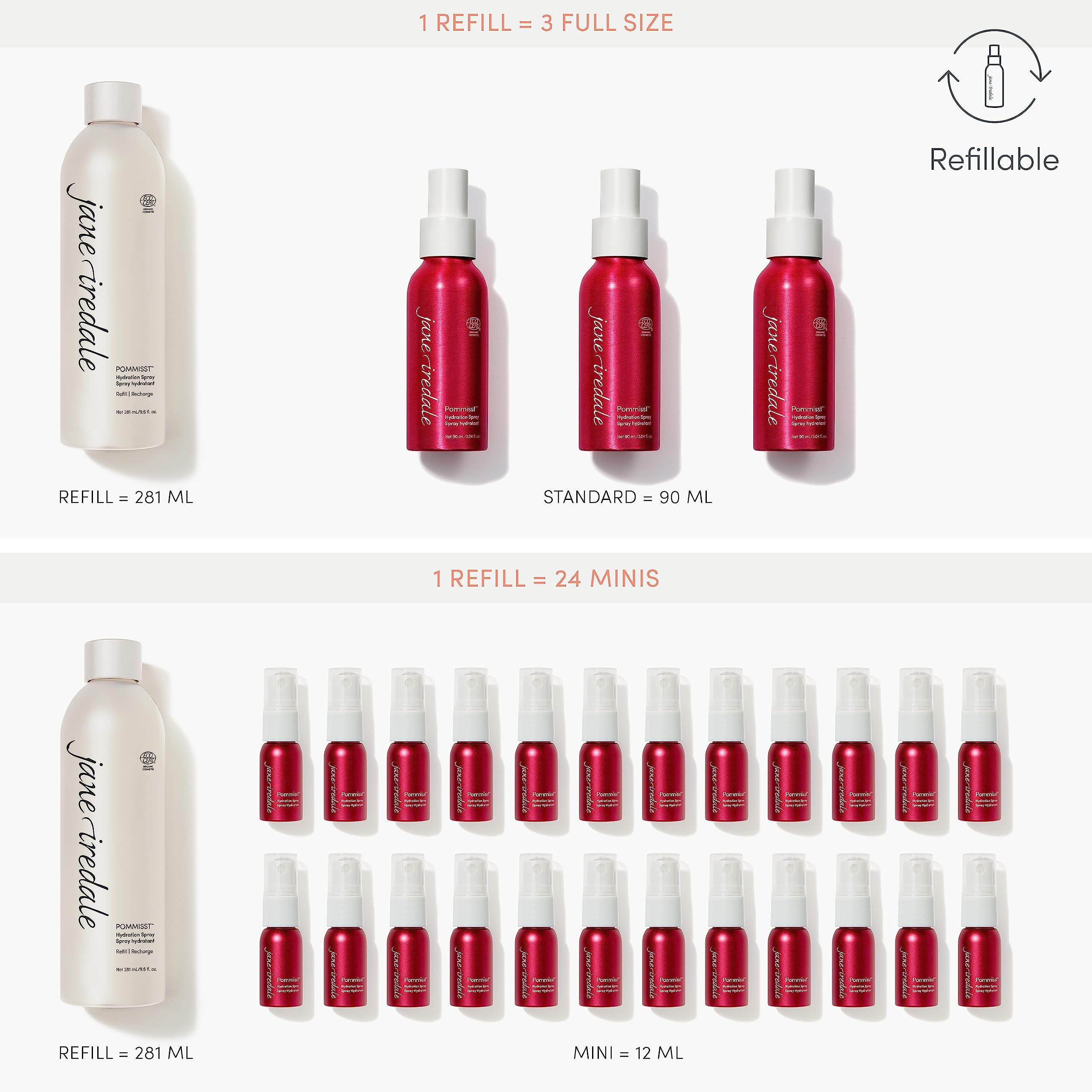 Jane Iredale Pommisst Hydration Spray, 3.04 Fl Oz