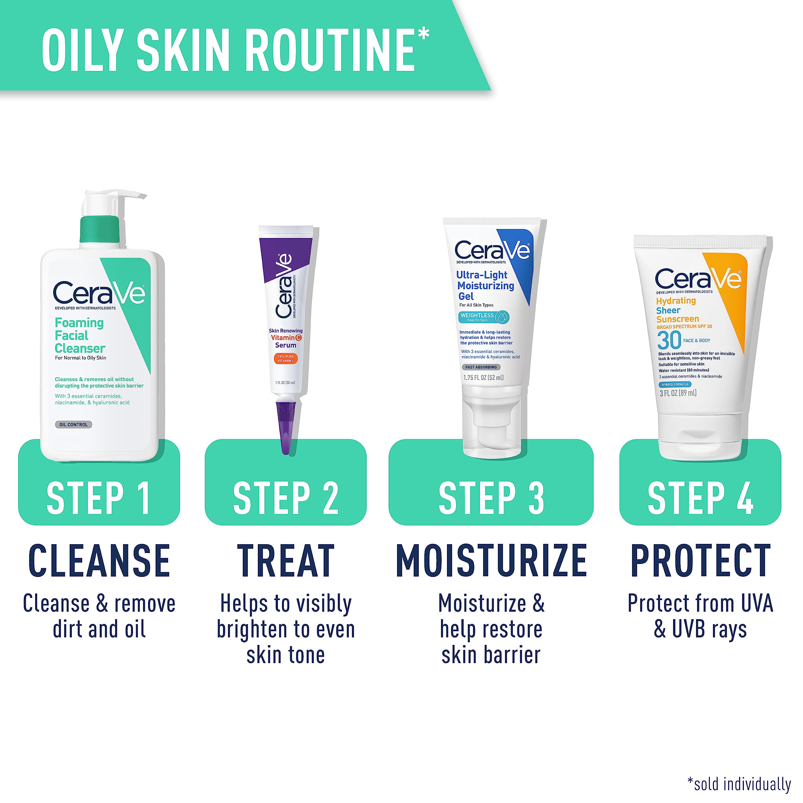 Cerave Foaming Facial Cleanser | Daily Face Wash For Oily Skin | Hyaluronic Acid + Ceramides + Niacinamide| Fragrance Free & Par
