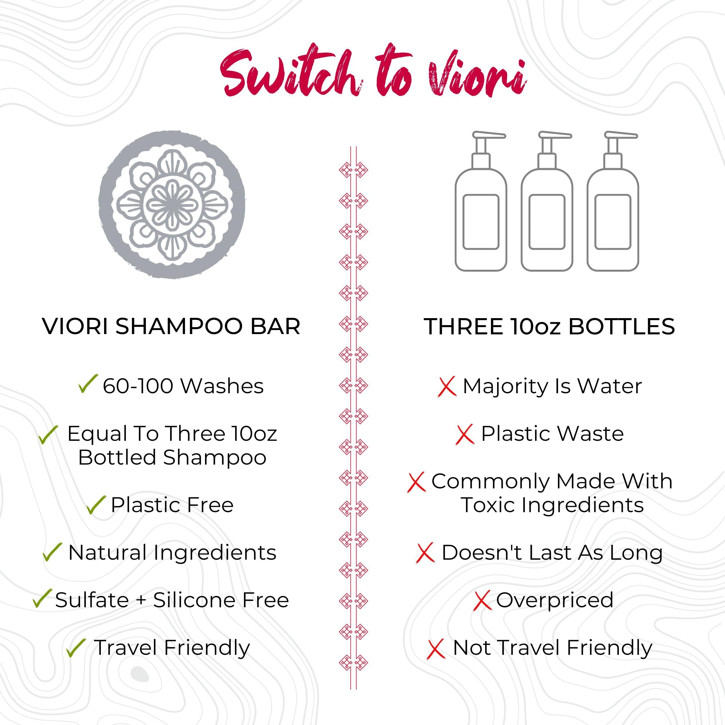 Viori Native Essence Shampoo And Conditioner Bar Set Made With Rice Water - Handcrafted Sulfate Free Shampoo And Conditioner